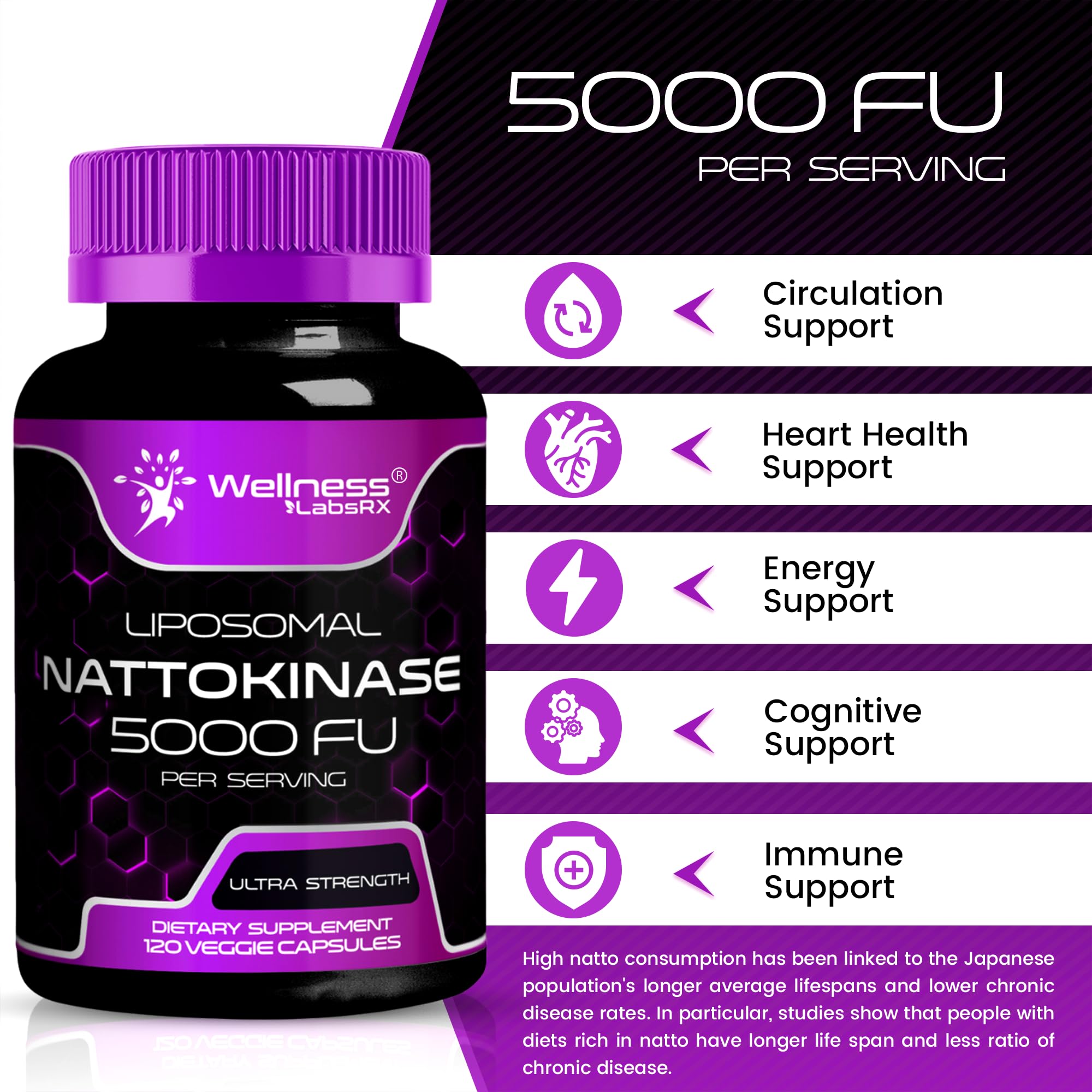 Nattokinase Supplement 5000 FU, Japanese Natto Enzyme, 120 Count — Amazon image 6