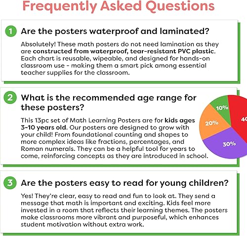 Miniatura 9 de Juego de pósteres de educación matemática para escuela primaria y jardín de infantes, 16 x 11 pulgadas, plástico PVC, 13 piezas, carteles de