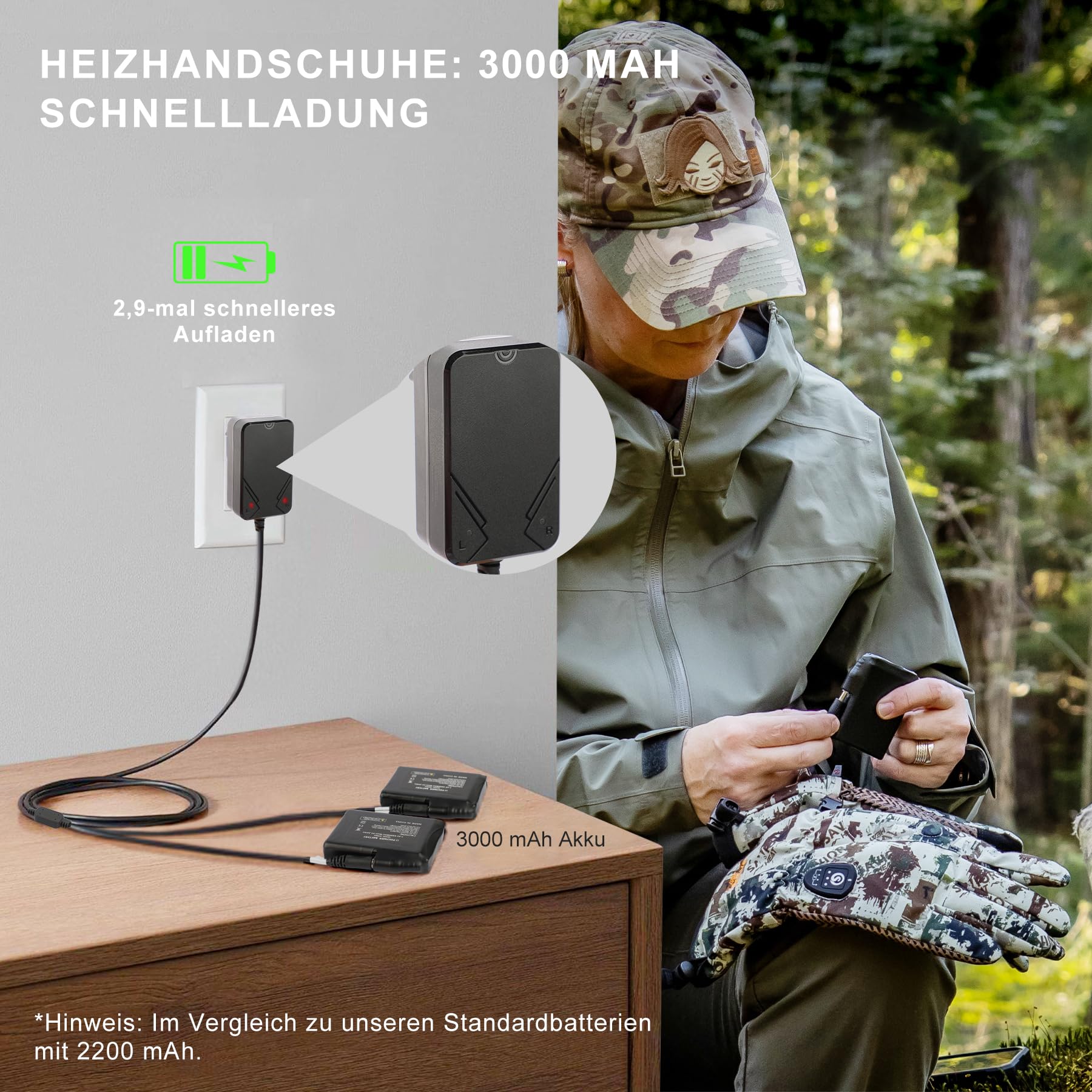 Beheizbare Jagdhandschuhe Herren mit Automatik-Abschalt-Stillschalter 10 Stunden Heizdauer Dünne Warme Rutschfeste Winterhandschuhe mit Aufklappbarer Zeigefingerkuppe Geeignet für Jagd Fotografie