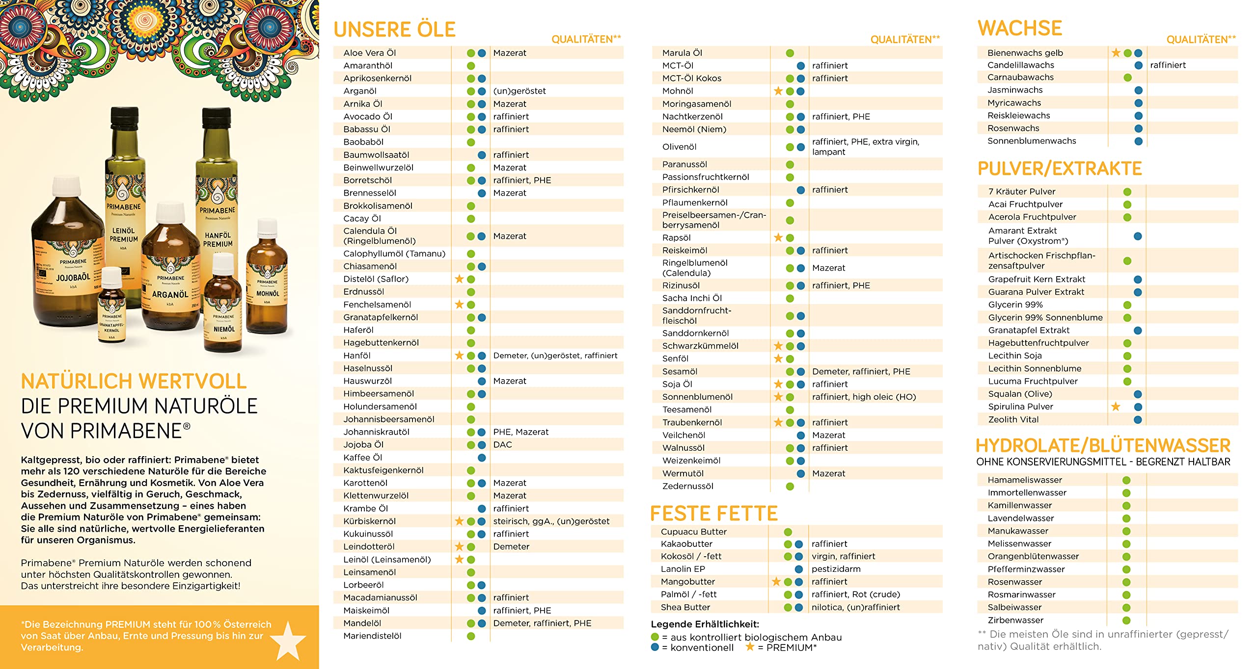 Primabene, Sesamöl Bio - DEMETER - typische Sesamnote - ideal für die asiatische Küche - (1 x 500 ml)
