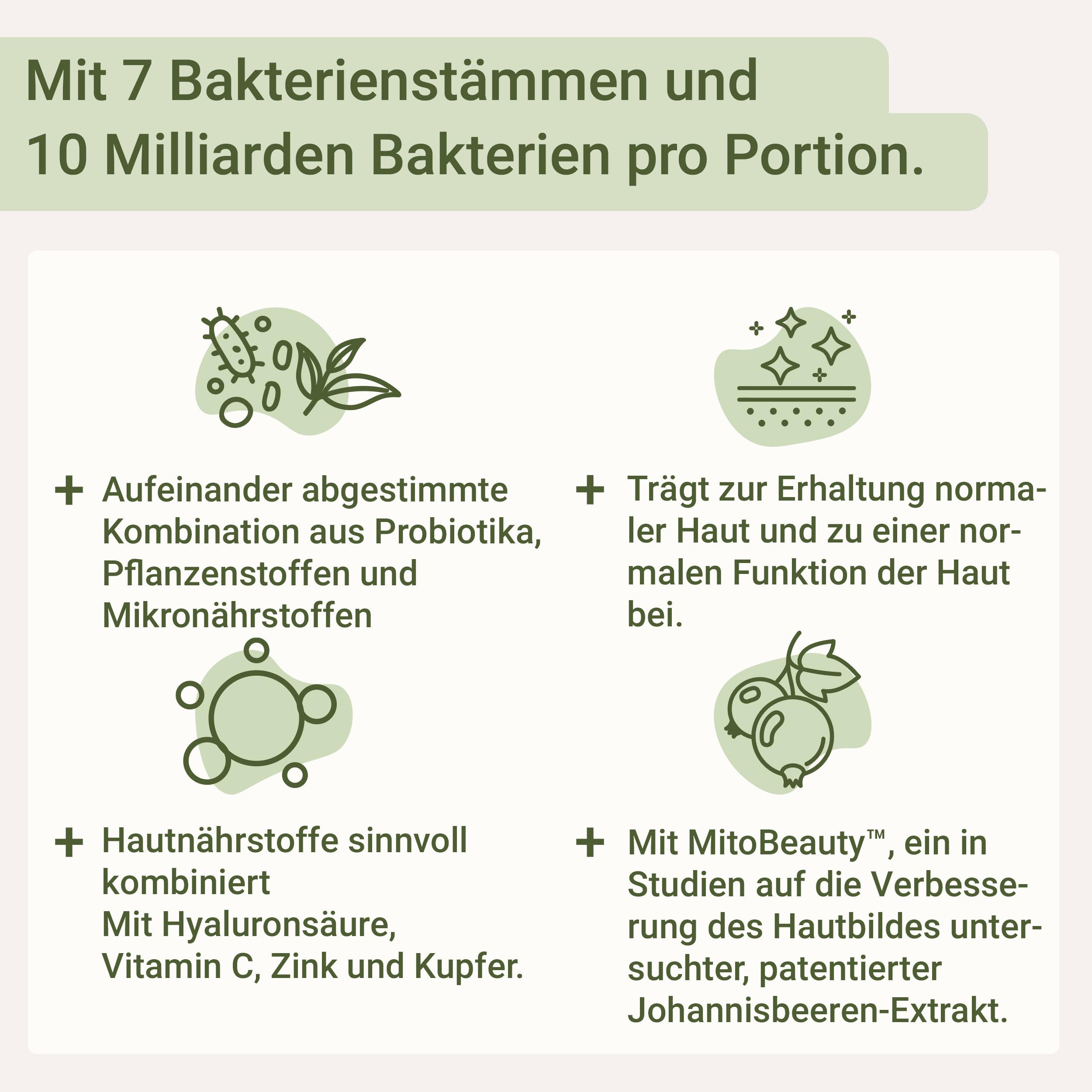 for you haut balance – 120 Kapseln mit MitoBeauty®, Hyaluronsäure, Pflanzenstoffen, Mineralstoffen und Vitamin C – mit Kupfer und Zink – vegan