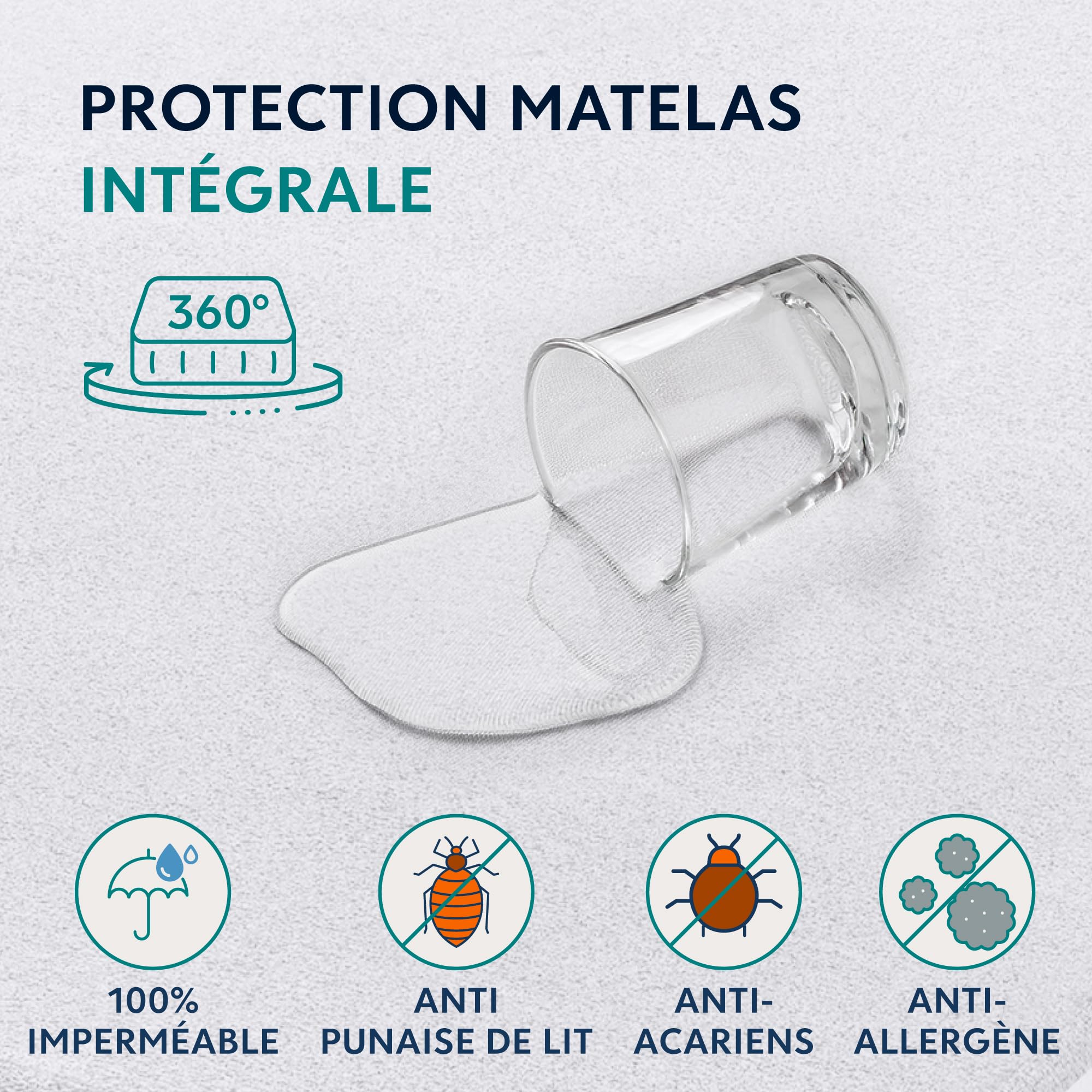 Dreamzie Housse de Matelas 140x190 x25 cm Intégrale Anti-Acarien et Punaises de Lit - Protege Matelas 140x190 cm avec Fermeture Eclair pour Allergiques - Imperméable, Bi-Ome et Oeko-Tex