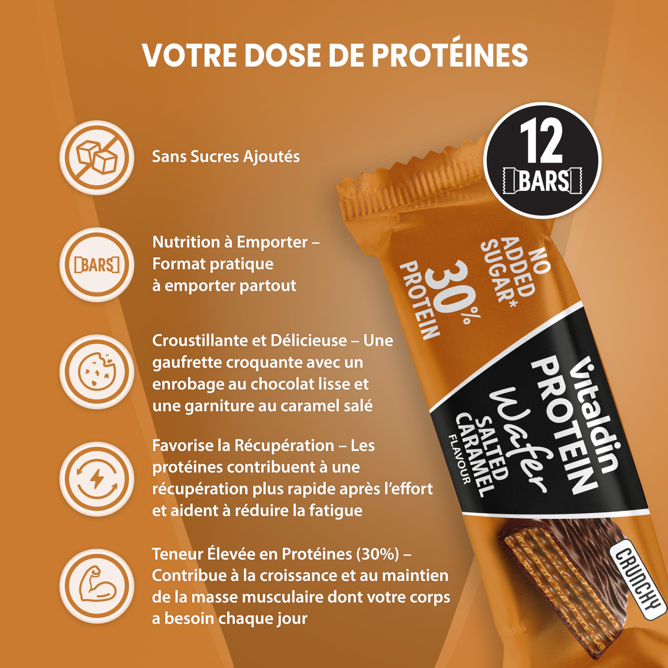 VITALDIN Protein Wafer 30% Saveur Caramel Beurre Salé| Riche en protéines | Collagène hydrolysé | Réduit en glucides | Sans sucres ajoutés | Gaufrettes protéinées | Boîte 12 unités (4×3)