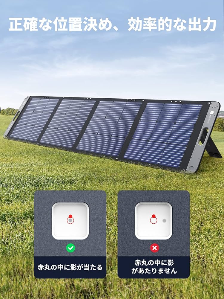 【新品】Greenery 200W ソーラーパネル 新品】Greenery 200W ソーラーパネル 新品】Greenery 200W