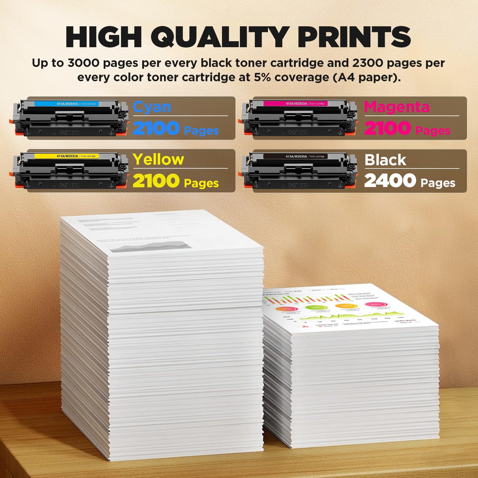 Cartouche de Toner 415A avec Puce Compatible pour HP 415A W2030A Utilisation pour LaserJet Pro M479fdw MFP M479fnw M479fdn M479dw M454dn M454dw W2030X (2 Noirs)