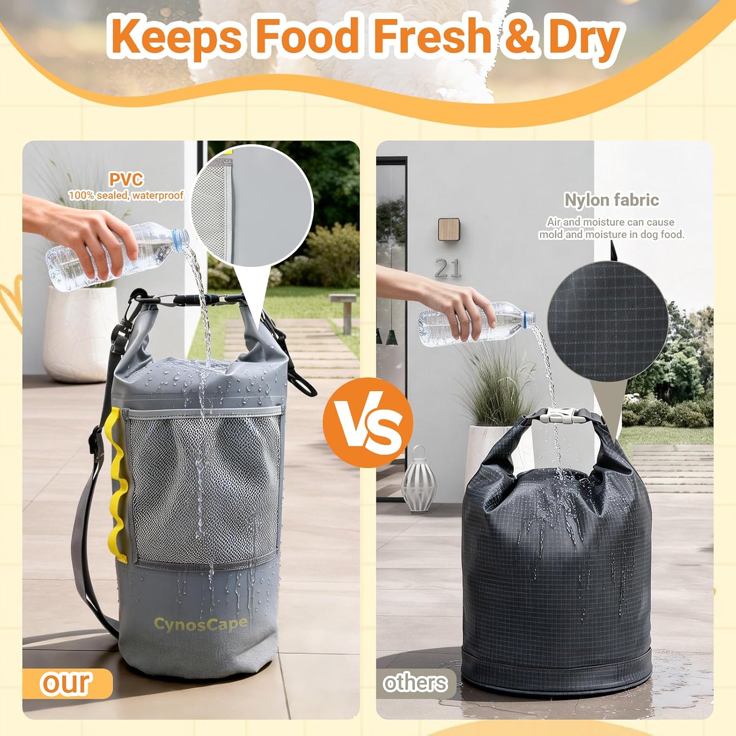 Dog Food Storage Bag for Camping Trips,Road Travel,Dog Boarding,Overnight Kibble Bag Carrier 10L,Portable,Leak-Proof,Airtight,Odor-Resistant,Wipe Clean (Bowl Not Included)