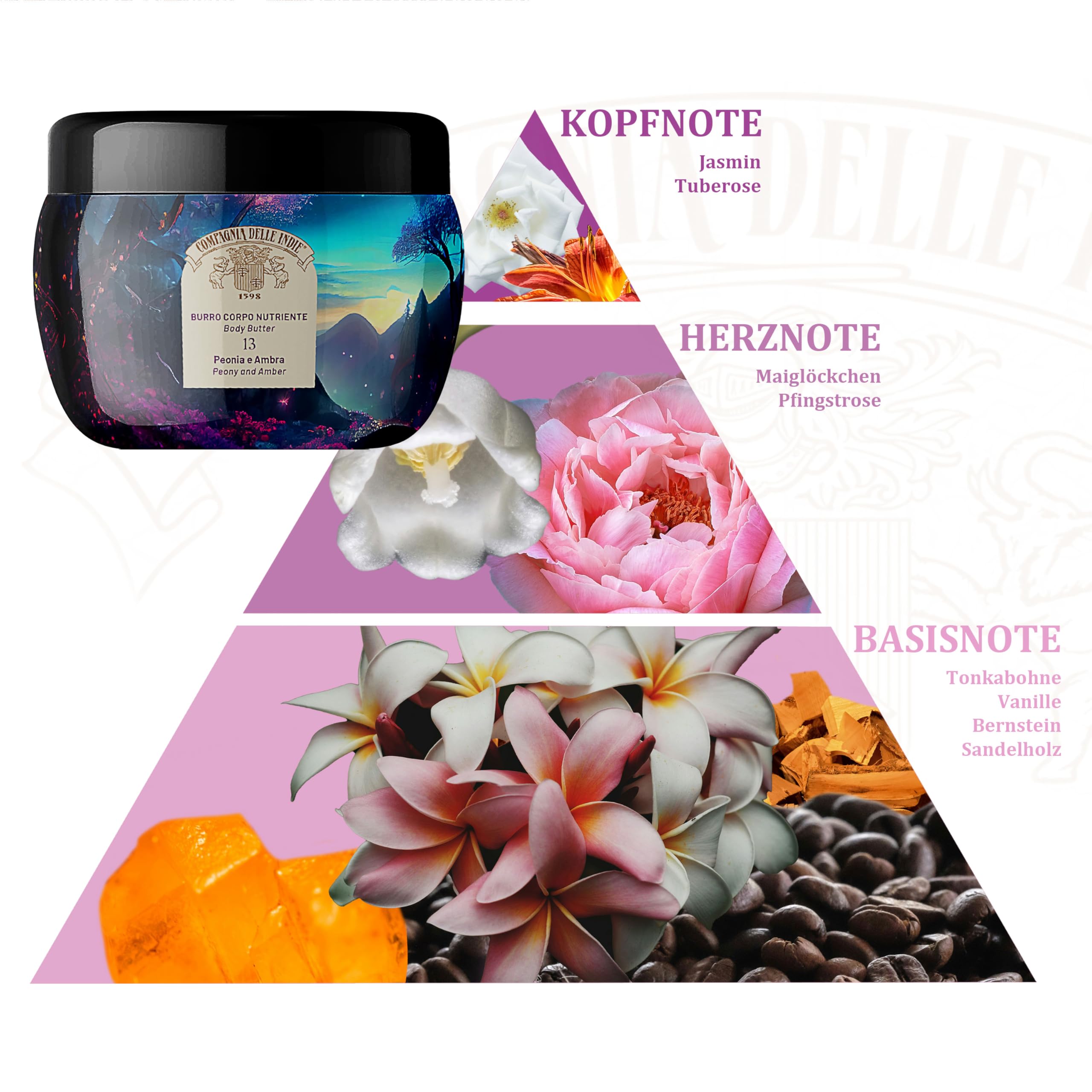 Compagnia delle Indie - Masło do ciała - Pachnące masło do ciała - Masło do ciała - Masło do ciała - Delikatna skóra - Format 250 ml (250, piwonia i bursztyn)