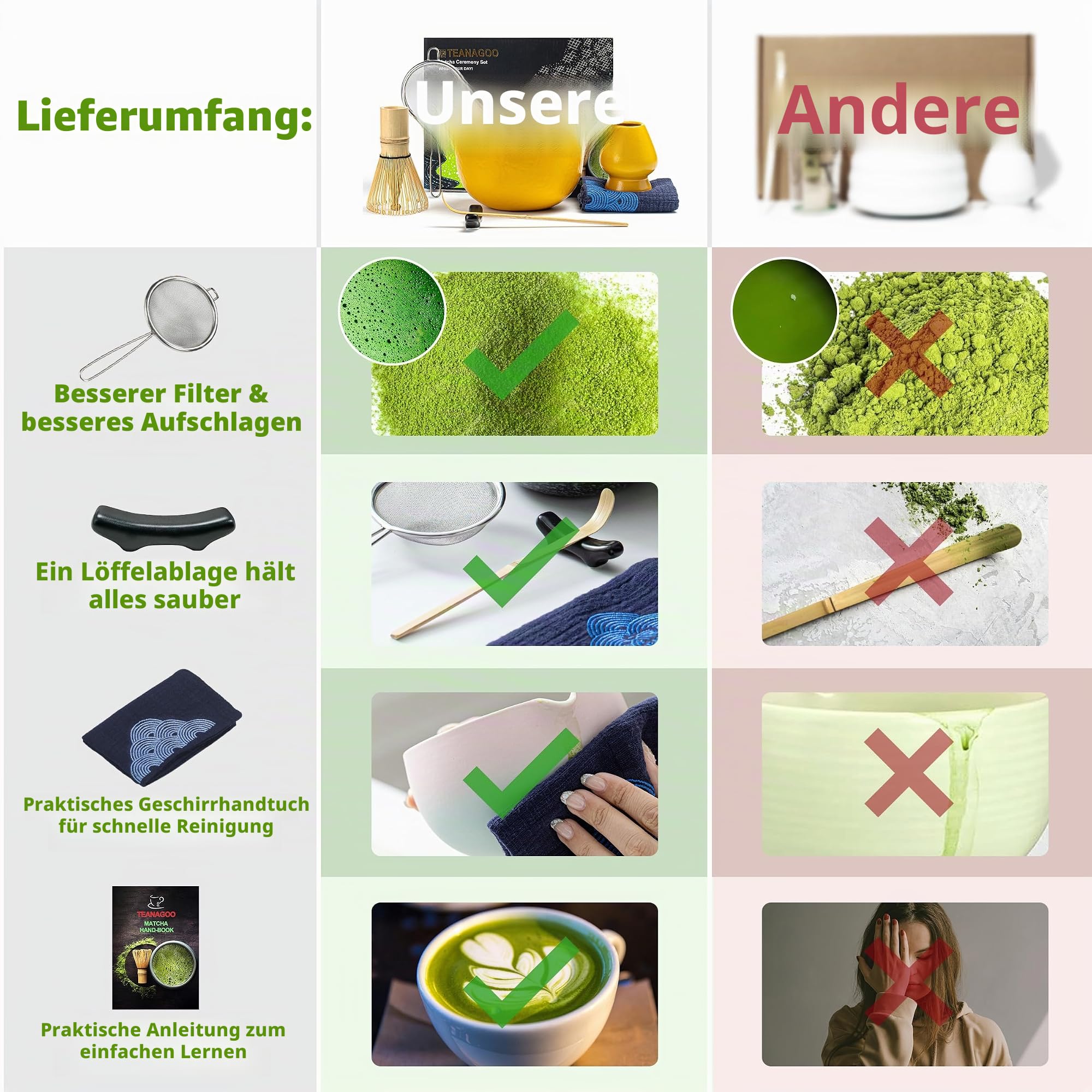 Japanisches Tee-Set (7 Stück) Matcha-Schneebesen-Set Matcha-Schüssel mit Ausgießer Bambus-Matcha-Schneebesen (Chasen) Schaufel (Chashaku) Matcha-Schneebesenhalter Teezubereitungsset. N18, Orange