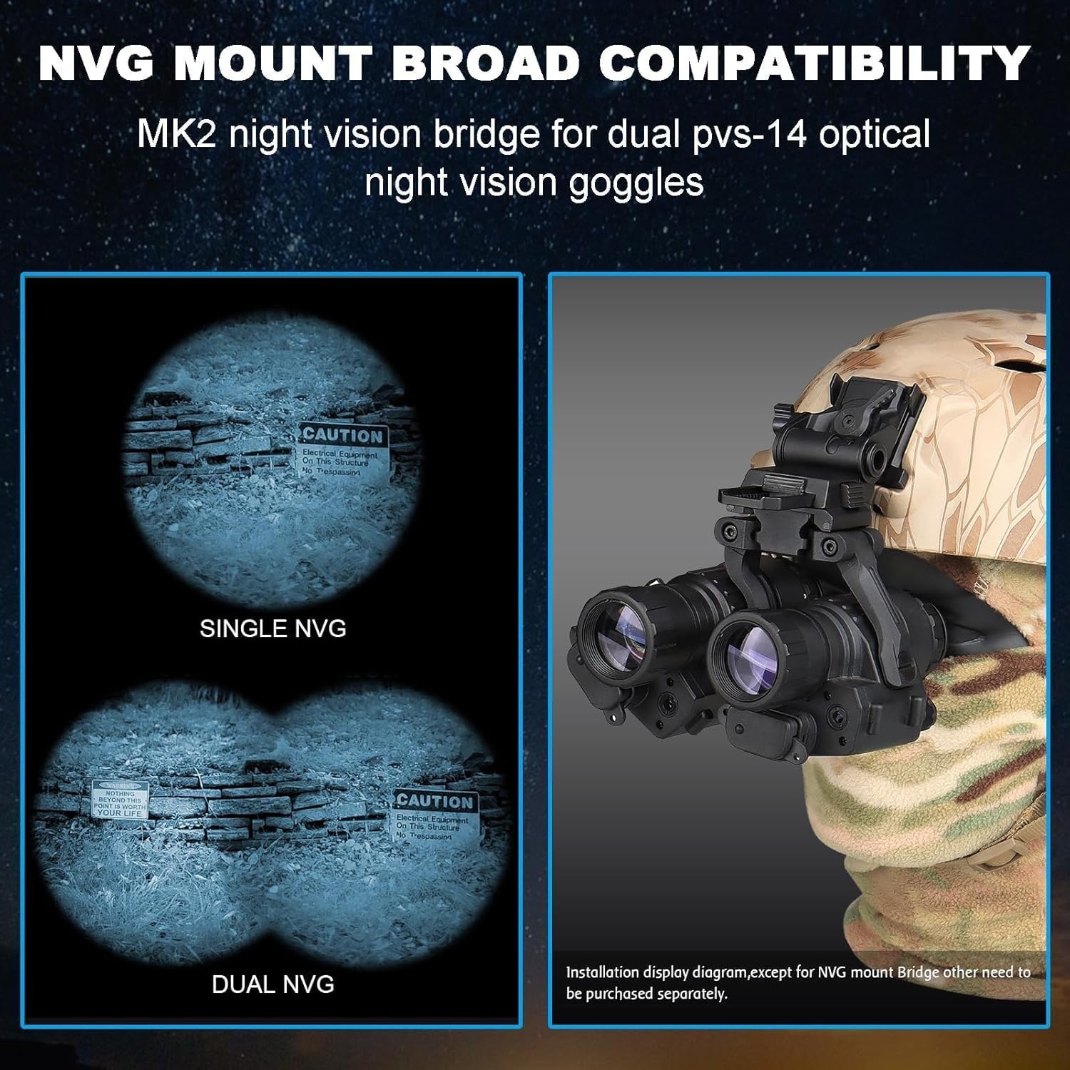 NVG Mount Dual J ARM Dovetail Mount for PVS 14 Night Vision Binoculars/Monoculars Adjustable Adapter POM- High Strength Plastic