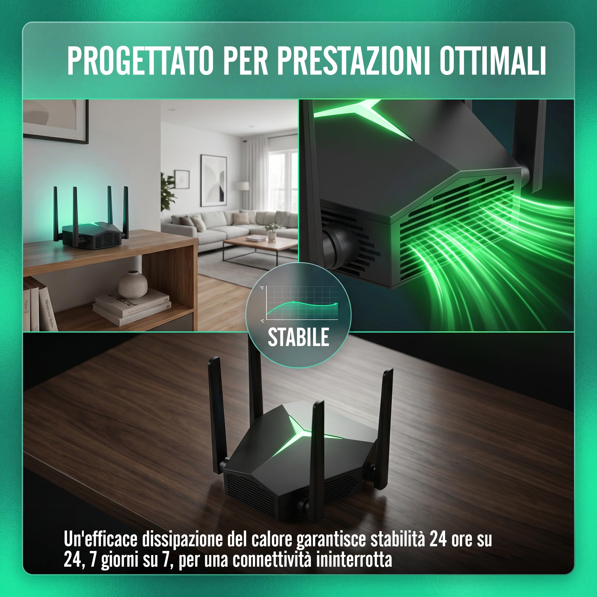 Durable WiFi Range Extender, 1115㎡ Coverage & 100+ Devices Simultaneous Connection, AC1200 1200Mbps, Energy-Saving 4 Antennas WiFi Booster