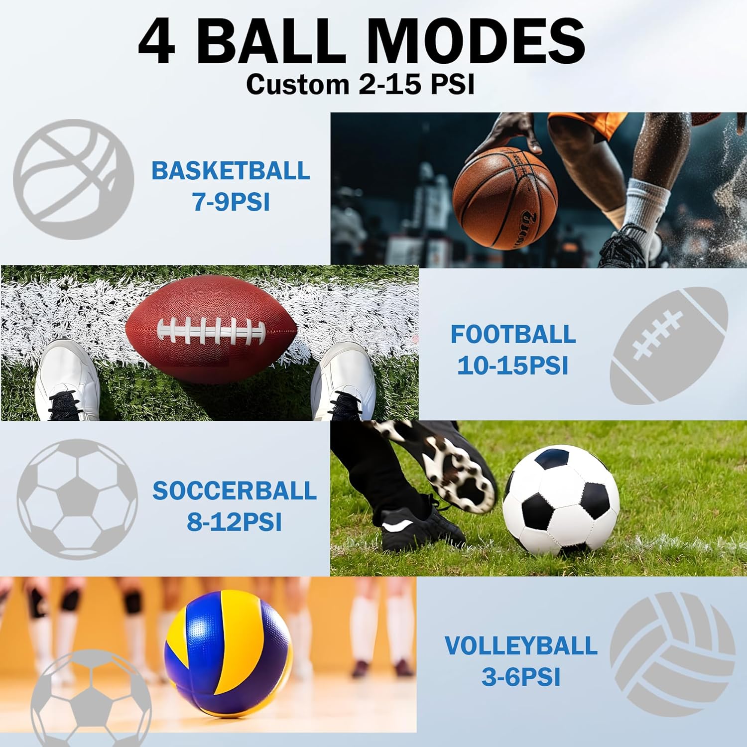 Z10 Electric Ball Pump for Sport Ball,2000mAh 15 PSI Portable Automatic Air Pump Fast Ball Inflator with 2 Needles,Precise Pressure Gauge for Basketball Football Volleyball Soccer - Image 6