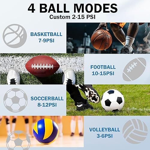 Miniatura 6 de Z10 Electric Ball Pump for Sport Ball,2000mAh 15 PSI Portable Automatic Air Pump Fast Ball Inflator with 2 Needles,Precise Pressure Gauge for