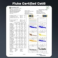 Vista 5 de DbillionDa Cat8 - Cable Ethernet de 20 pies para exteriores e interiores, resistente, de alta velocidad, 26 AWG, 40 GB/s, con conector RJ45 chapado