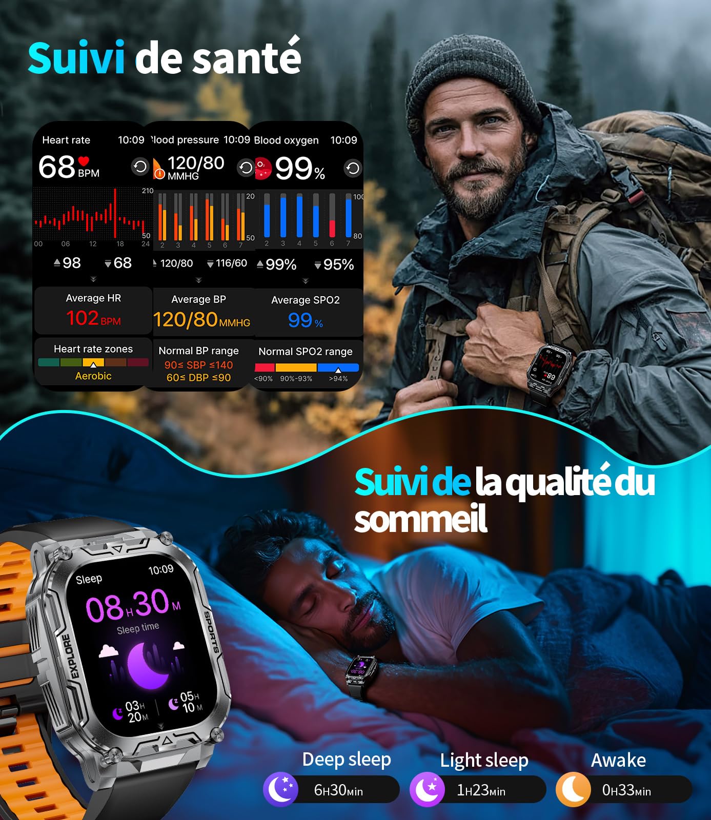Montre Connectée Homme, 1000 mAh Batterie/LED Lampe Smartwatch avec Appel Bluetooth, 2.01'' HD Rectangle Écran/100+ Modes Sport/Sommeil/IP68 Étanche Montre Connectée pour Android iOS, Orange Noire