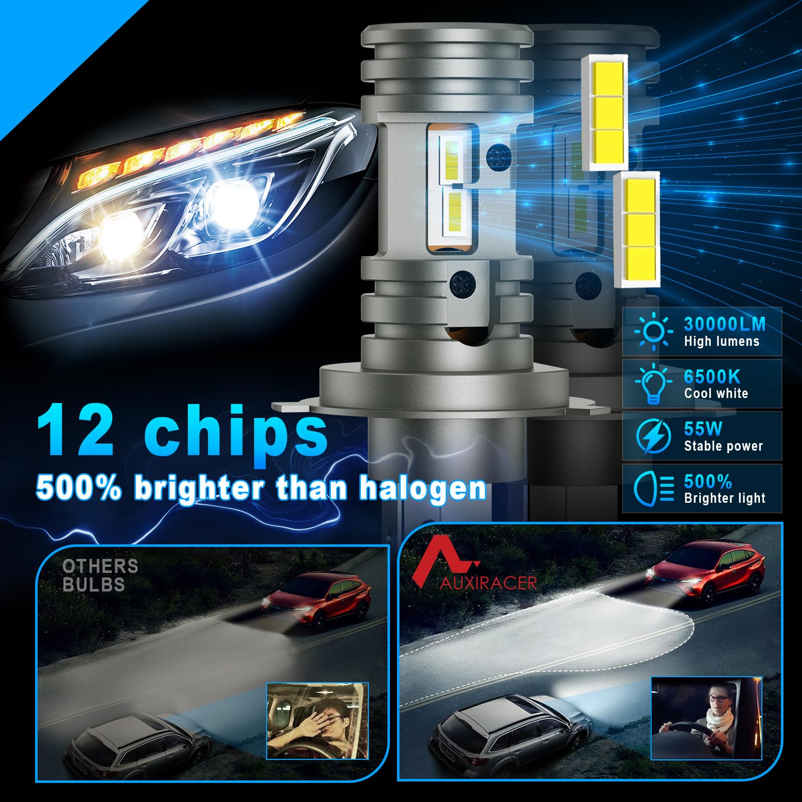 AUXIRACER H4 LED, 9003/HB2 Latest Car Vehicle Headlight, 30000LM 6500K Jasne białe światło 600% jasność, 1:1 Konstrukcja H4 Wymiana Halogenu, Plug-n-Play, opakowanie 2 szt