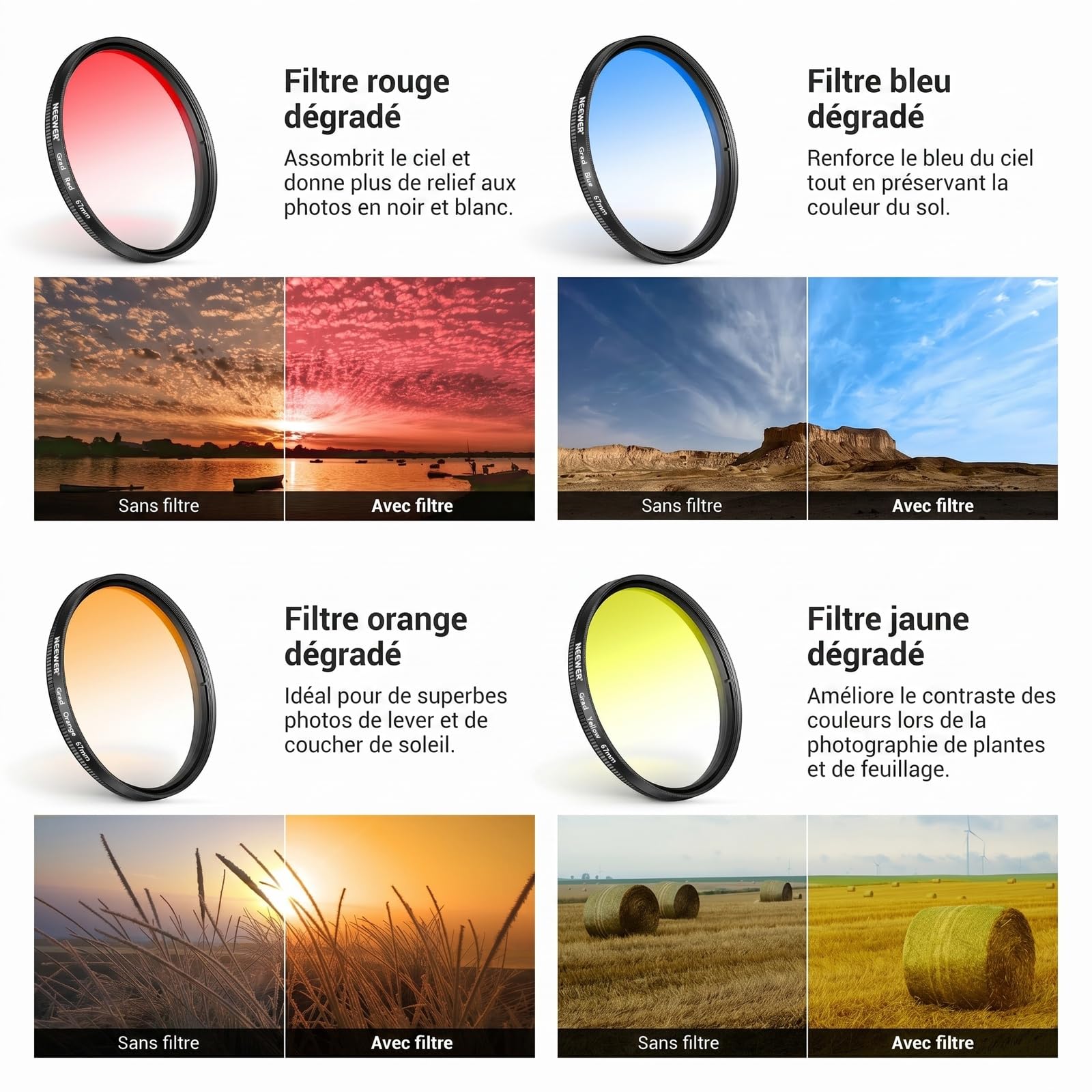 NEEWER 67mm Kit de filtres ND avec Clip Fixation pour Griffe Flash,7 Pack filtres: 4 filtres dégradés de Couleur+étoile+ND 32+CPL.Compatible avec iPhone 17 16,Android Samsung Galaxy S26 Ultra,FL-P15
