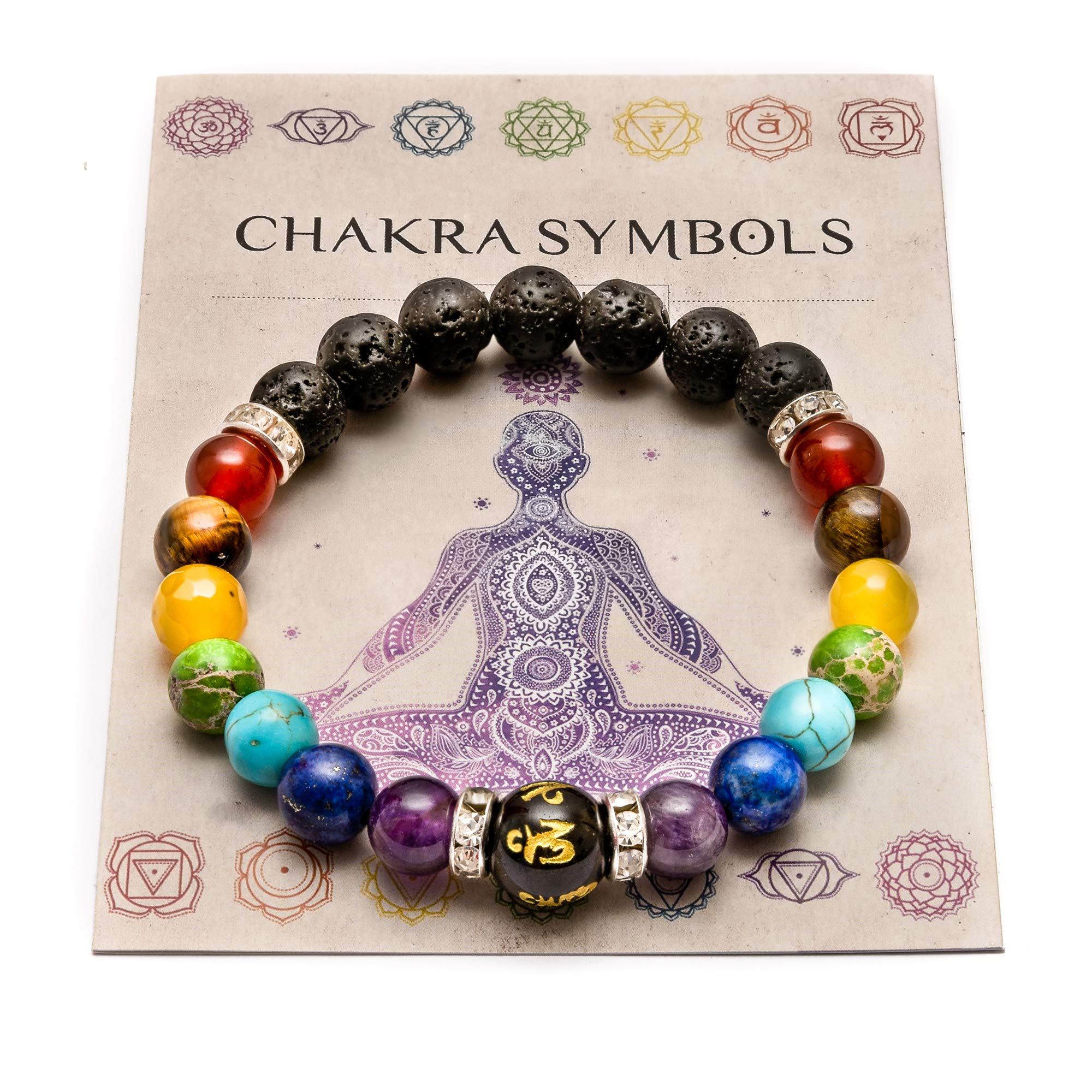 Bracciale 7 Chakra In Pietre Naturali Unisex - Braccialetto Regolabile Per Yoga, Reiki E Meditazione