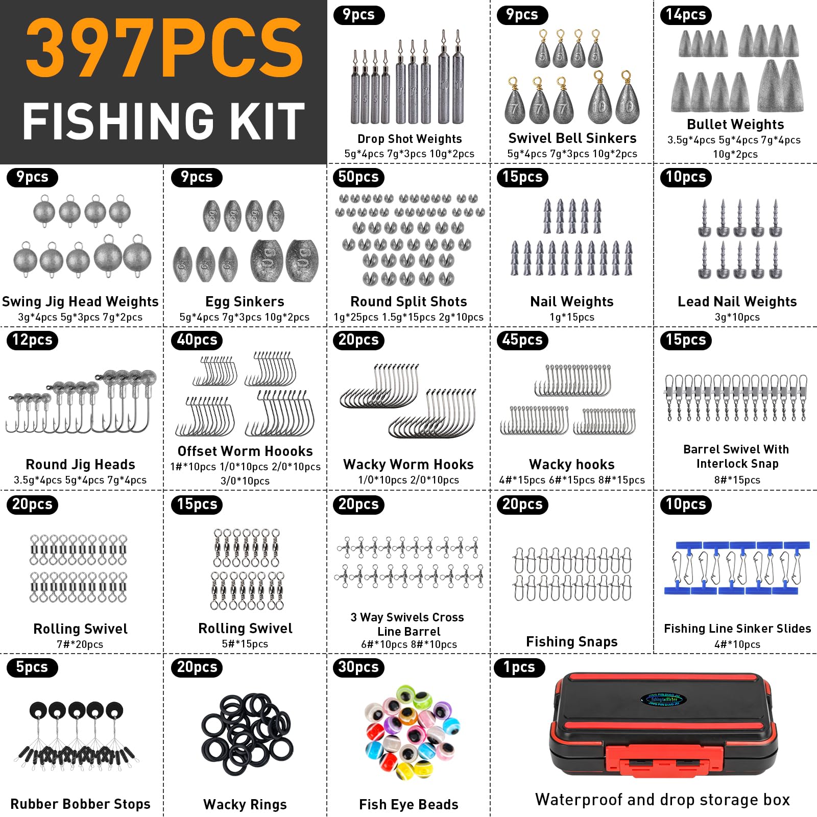 THKFISH 462-teiliges Angelwerkzeug-Set, Rucksack und Angelkasten mit Angelgerät, inklusive Köder, Haken, Senkblei, Zubehör-Set, Zange, Fischlippengreifer, Angelausrüstung und Angelgeschenk für Männer