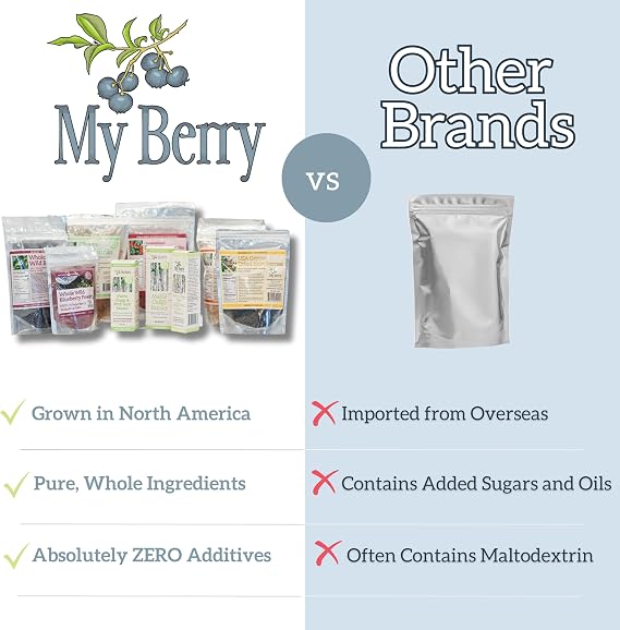 My Berry Organic Acai Berry Powder Freeze-Dried | 4oz | 100% Acai- No Additives