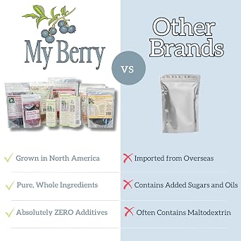 Unsweetened Dried Cranberries by My Berry | 3oz | Naturally Tart: 1g Natural Sugar Per Serving | Non-GMO | No Added Sugar, Juice or Oils | More Berries Per Ounce Than Sweetened Berries | Canadian Grown | Woman-Owned Small Company