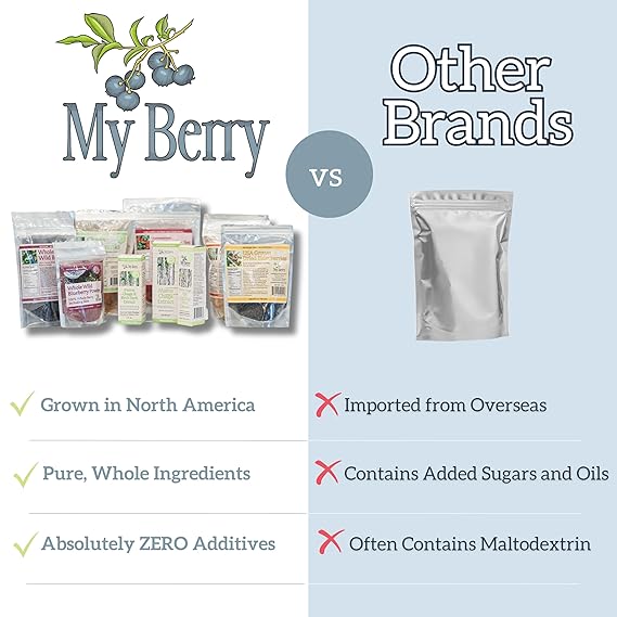 Unsweetened Dried Cranberries by My Berry | 3oz | Naturally Tart: 1g Natural Sugar Per Serving | Non-GMO | No Added Sugar, Juice or Oils | More Berries Per Ounce Than Sweetened Berries | Canadian Grown | Woman-Owned Small Company