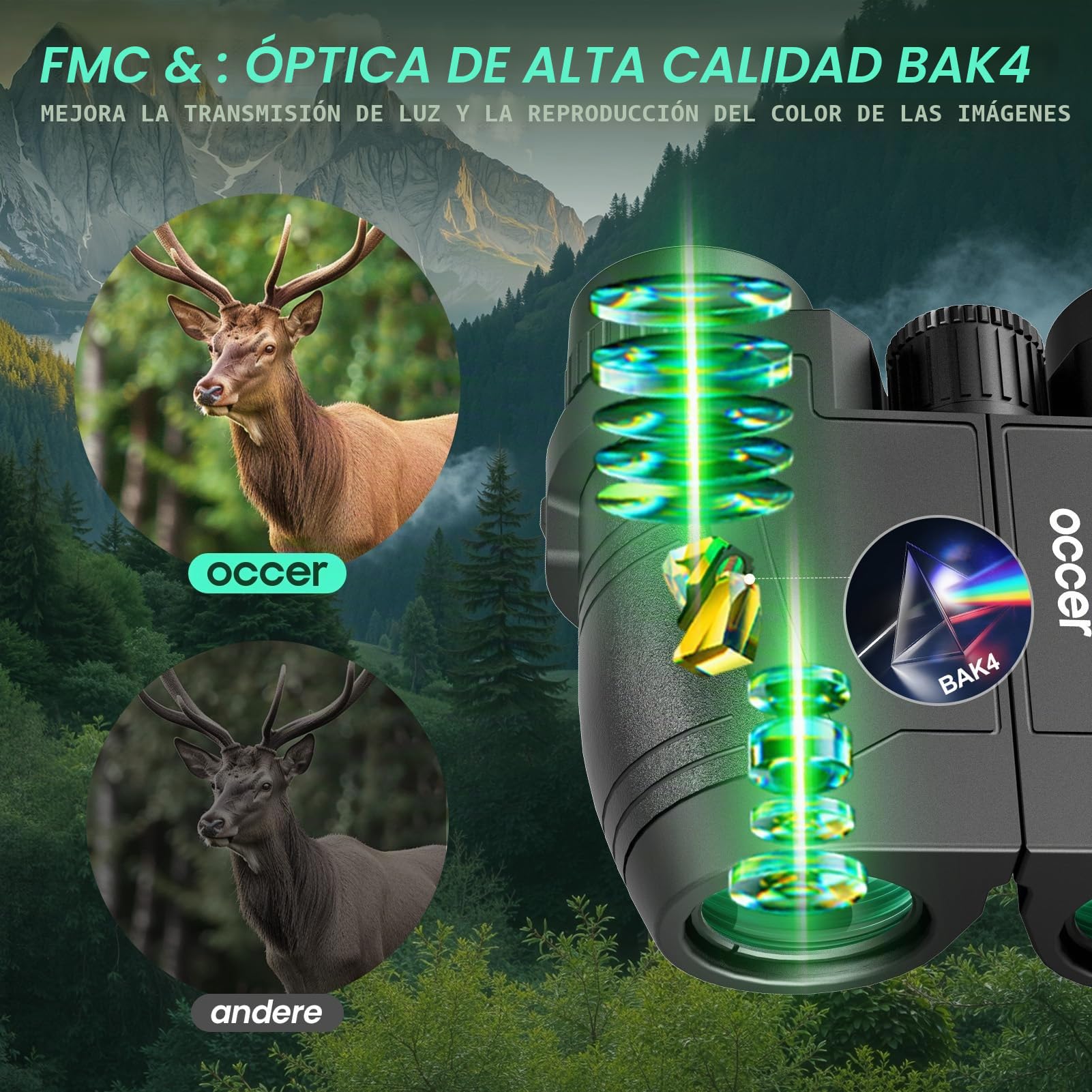 occer Prismáticos para adultos y niños, 12 x 32 cm, binoculares HD | Compacto, Pequeño, Alta potencia de aumento, FMC, Prisma BAK4, Ocular grande, Viaje, Exterior, Caza, Nave, Concierto