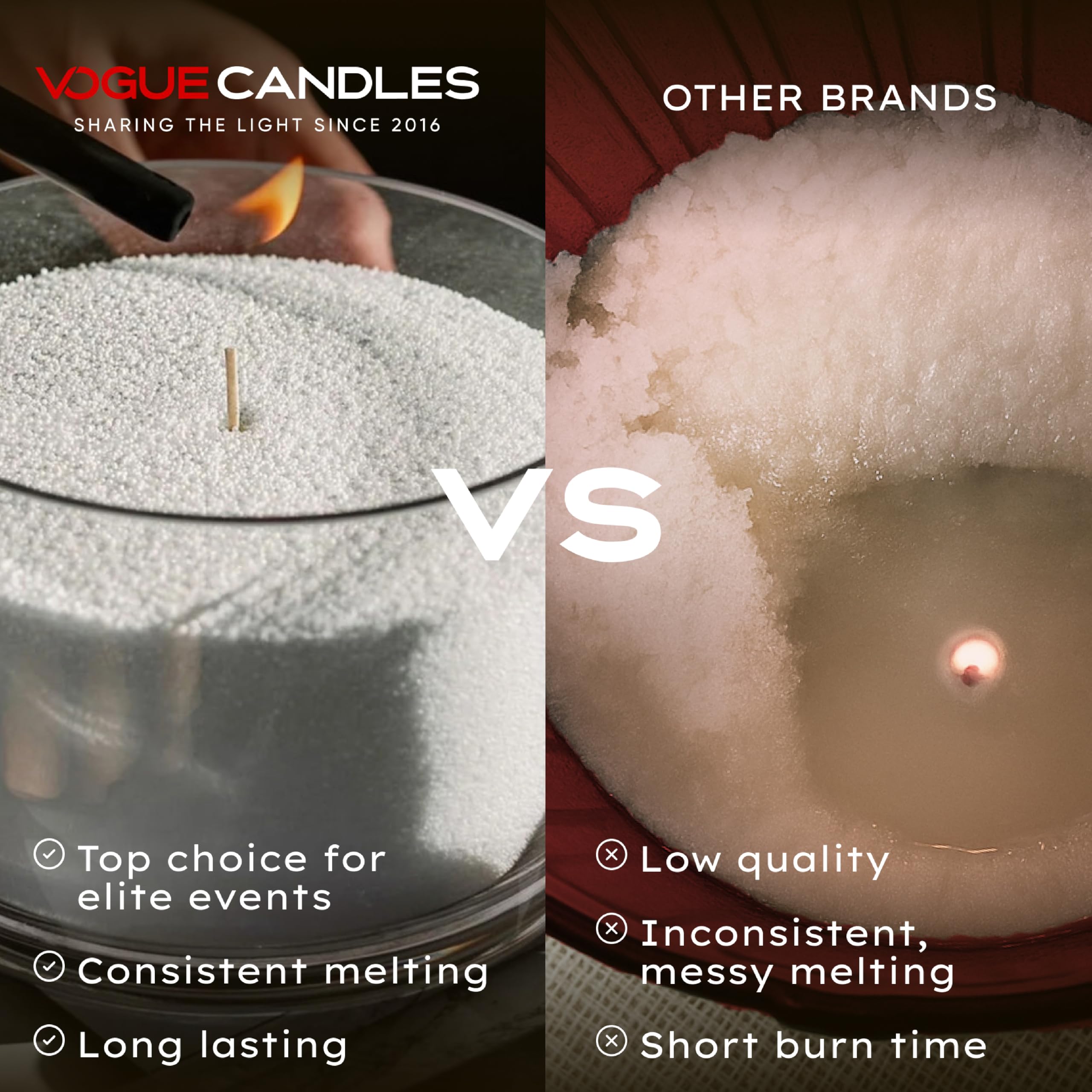 Vogue Candles - Recambio de cera granulada blanca, cera de arena perlada de 5 libras, kit de velas de arena con 50 mechas de algodón para iluminación del hogar, a base de plantas y reutilizable para