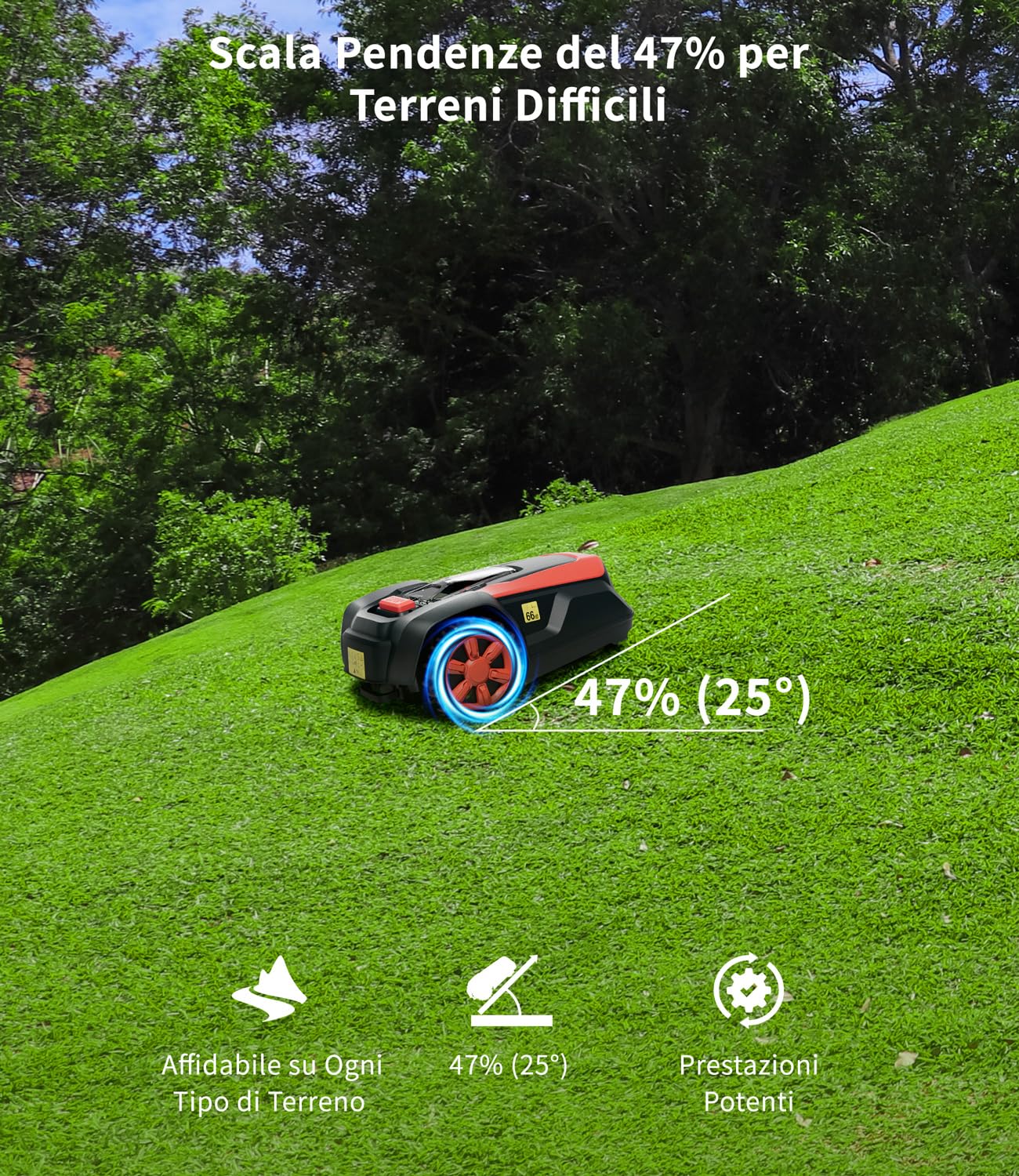 Robot Tagliaerba con Filo Perimetrale 1400 m², Pendenza 47%, Altezza di Taglio 25-65mm, Controllo via App