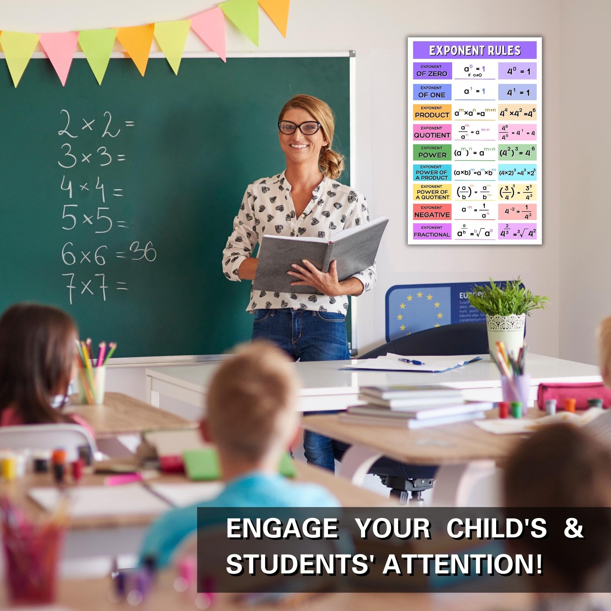 Aldera Graphics School Must Have for Math Classroom - Exponent Rules Poster, Math Classroom Decor - 11x17 in, Durable Laminated Print - Image 2