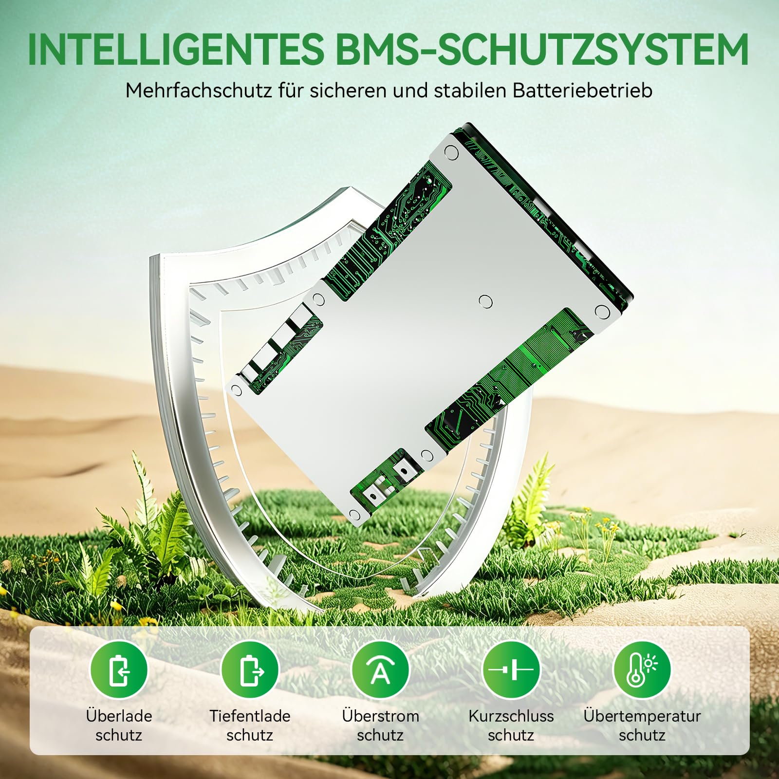 12V 100Ah LiFePO4 Lithium Batterie mit LED, Max.15000 Zyklen & 100A Intelligente BMS, 12 Volt Deep Cycle Akku 1280Wh Wiederaufladbare für Wohnmobil, Camping, Solar Home Systeme, Boote