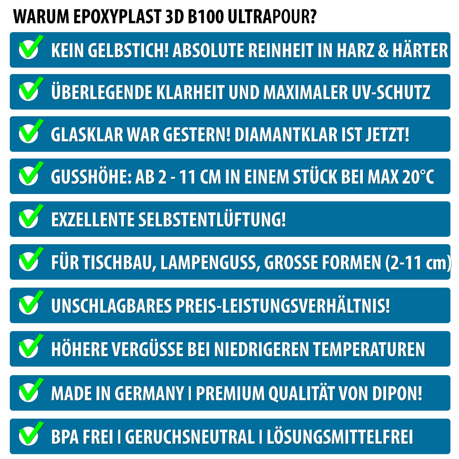 Żywica epoksydowa 6,0 kg, żywica epoksydowa 3D B100 Ultra POUR, wysokość odlewania do stołów rywertycznych, ultra diamentowa przezroczysta, maksymalna ochrona przed promieniowaniem UV, żywica
