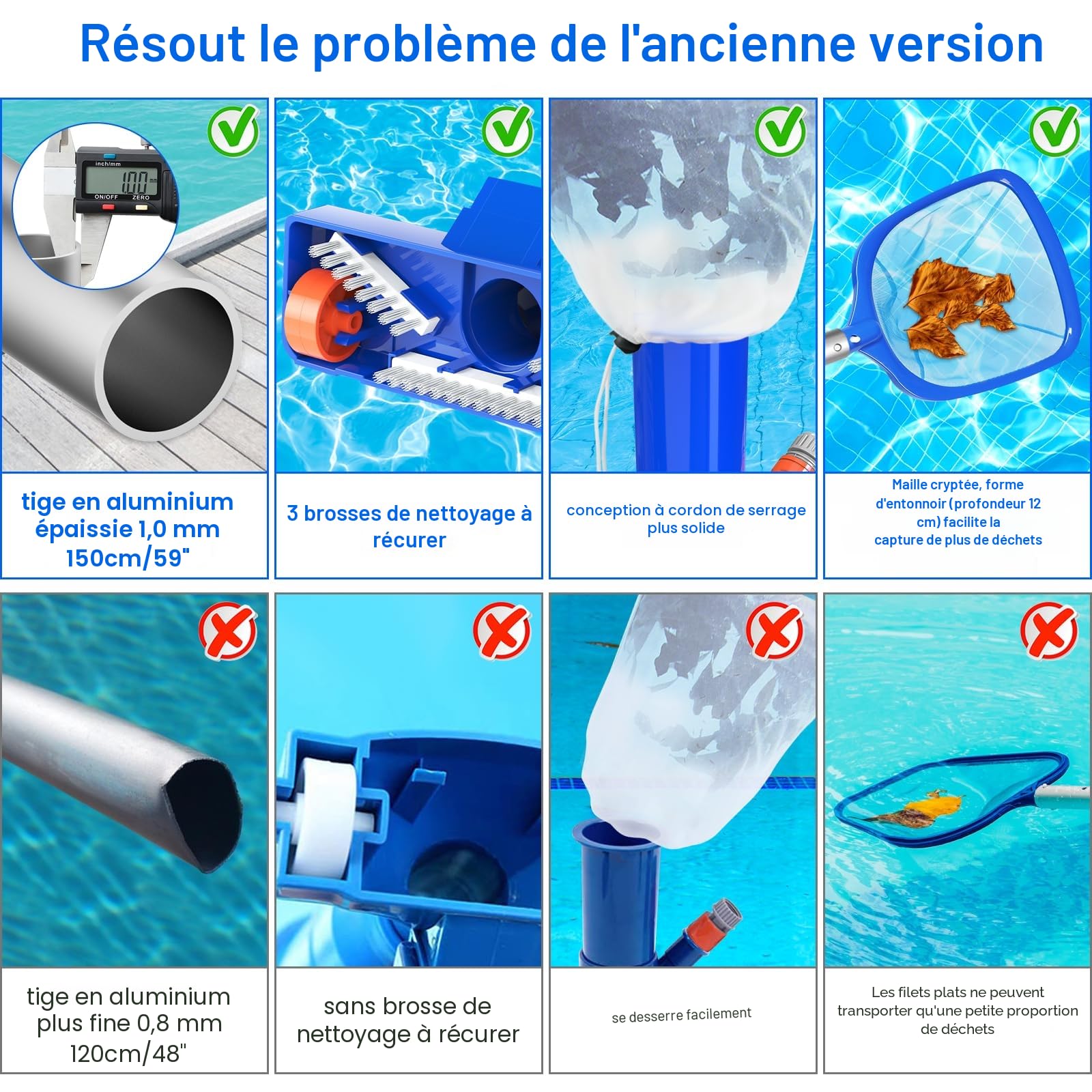 Aspirateur Piscine avec Épuisette de Surface Piscine, 2024 Kit d'entretien De Piscine Aspirateur Portable avec Tige de 150cm pour Étang, Fontaine