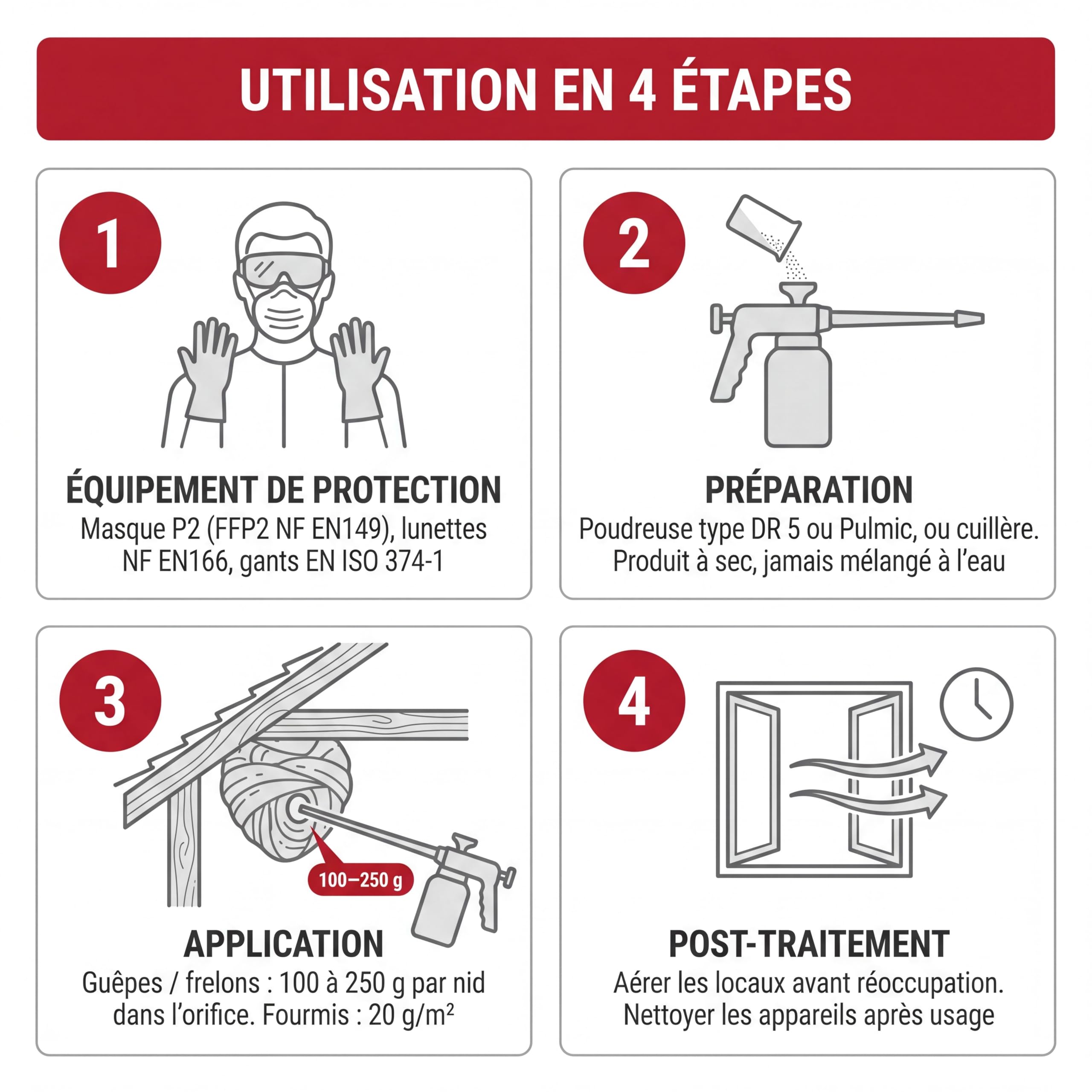 Poudre Insecticide Anti Guêpes Frelons Asiatiques Fourmis Fourmilières EXCELLIUM PROFESSIONNEL - Seau 5 kg - Traitement Nids - Pour Toitures Combles Plinthes - Action Longue Rémanence