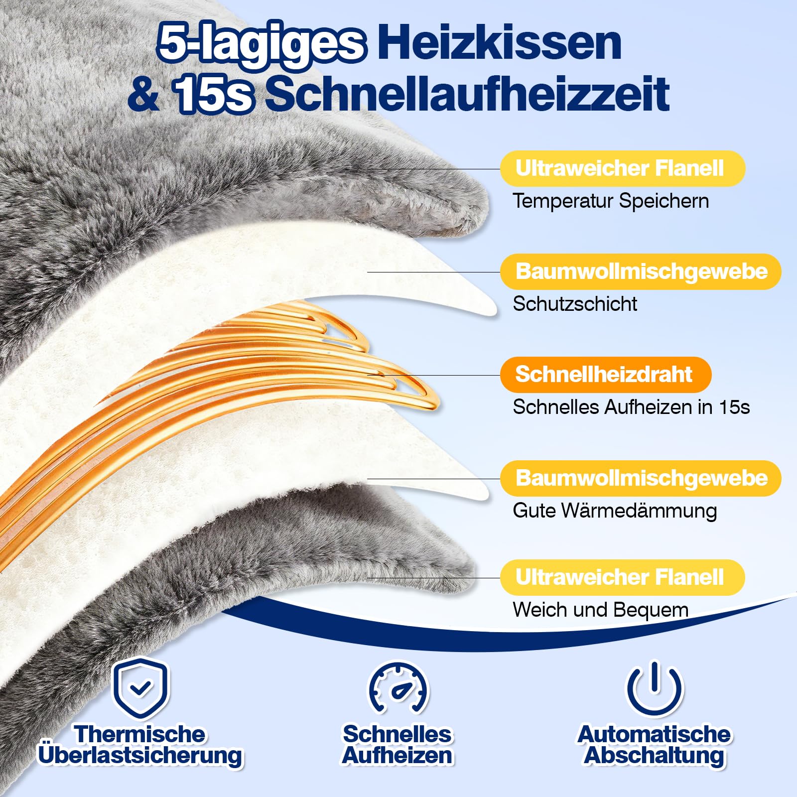 Heizkissen für Rücken Schulter Nacken 60 x 100cm, Heizdecke 9 Heizstufen mit 4 Zeitschaltuhren Wärmekissen mit Taillenriemen, Schnelle Erwärmung, Rückenwärmer Abschaltautomatik, Flanell