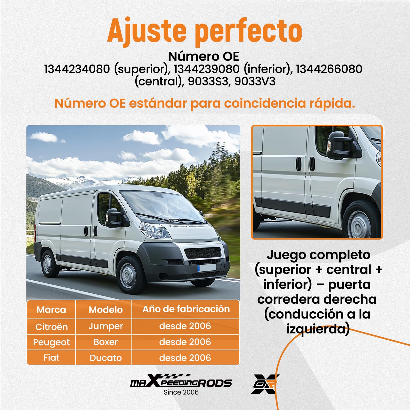 maXpeedingrods Serratura Porta Scorrevole per FIAT Ducato, per CITROEN Jumper, per PEUGEOT Boxer 2006-2024 1344234080 1344239080 1344266080 9033v3 9033s3 9033v8