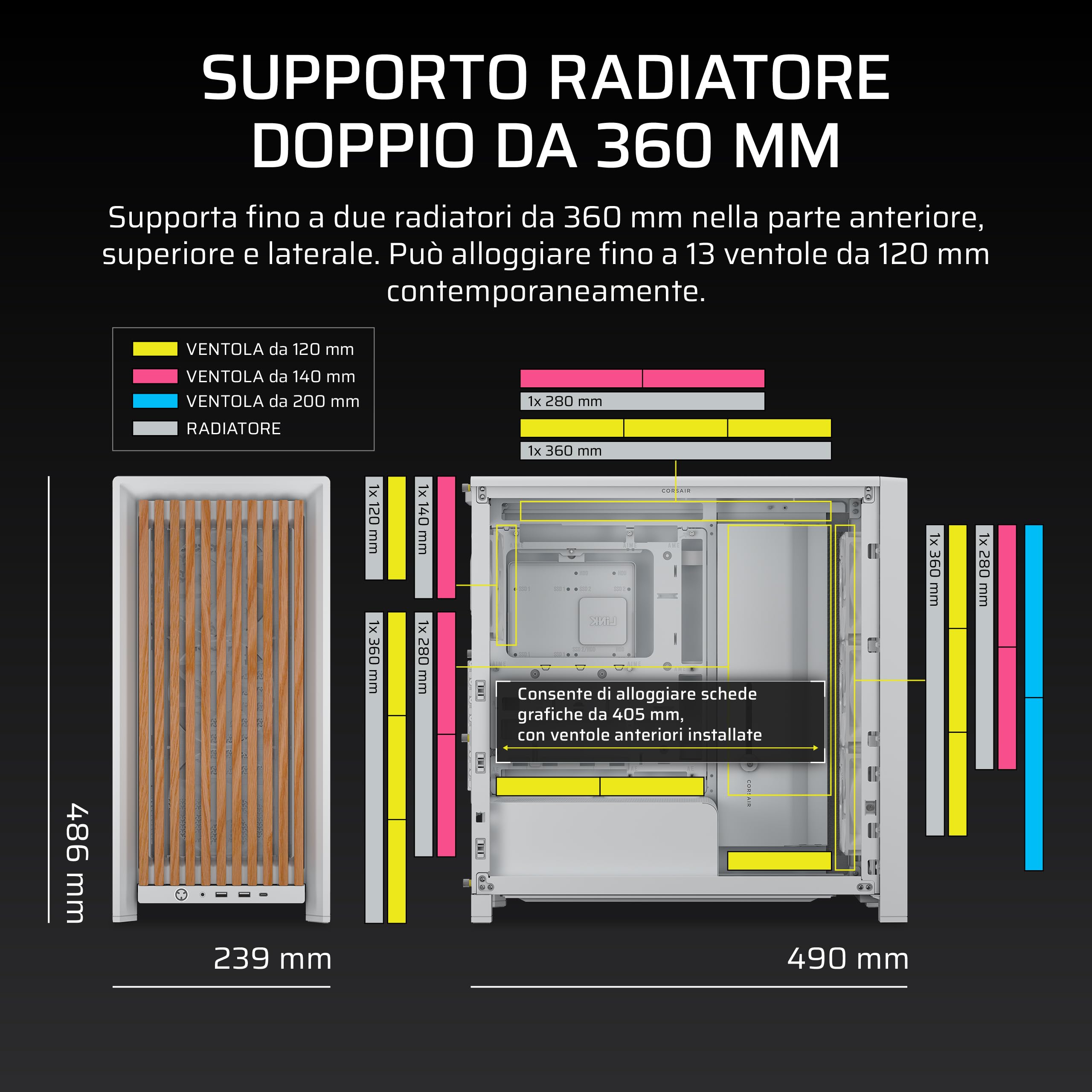 CORSAIR FRAME 4000D WOOD RS Case PC Mid Tower – Bianco e Rovere | Pannello Frontale Legno, 4 Ventole PWM RS120 Incluse, Compatibile Con Scheda Madre Rovesciata, Stabilizzazione Anti-Cedimento