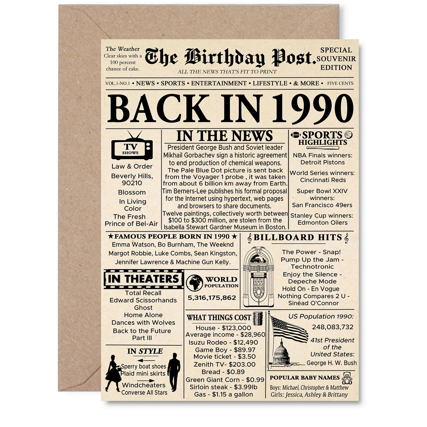 35th Birthday Card for Men Women - Newspaper Back in 1990 - Happy 35 Birthday Cards for Niece Nephew Sister Brother Neighbour Son, A5 Bday Greeting Cards