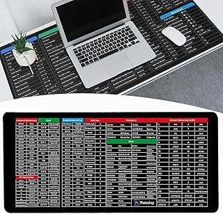 2023 New Quick Key Super Large Anti-Slip Keyboard Pad - with Office Software Shortcuts Pattern,Super Large Anti-Slip Keyboard Pad,Desk Mat Office Software Shortcuts Mousepad (900 * 400mm,4mm)