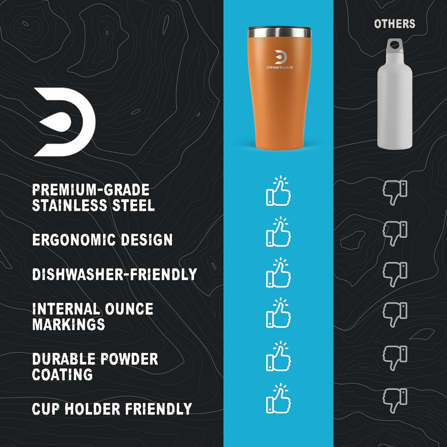 DrinkTanks Insulated Craft Cup 16 oz Tumbler with Lid – Stainless Steel Reusable Travel Cup for Coffee, Beer, Wine, Cocktails, Water & Kombucha, Vacuum Sealed, BPA-Free, Spill-Proof – Moab