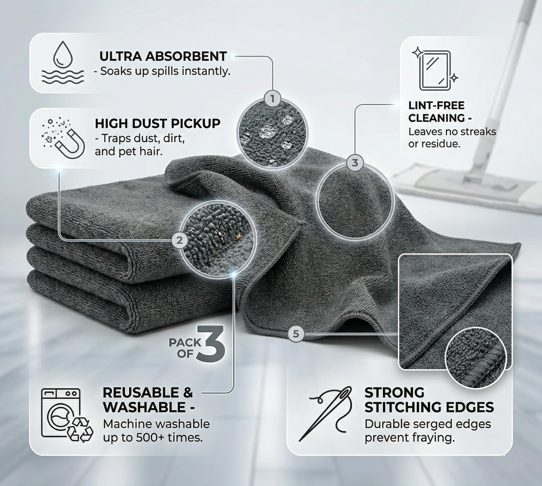 Microfiber Mop Pads - Pack of 3 -2