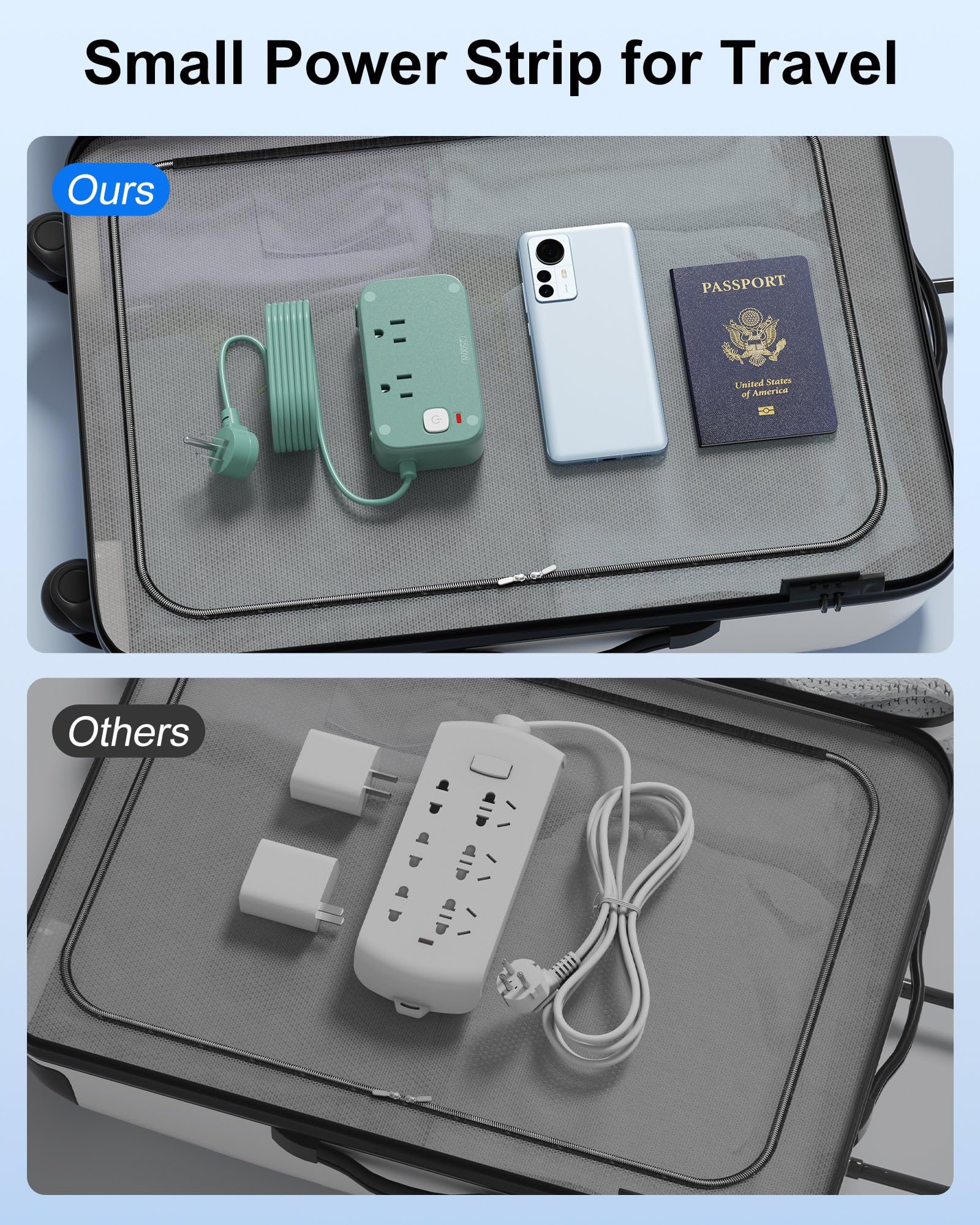 Regleta de alimentación con USB C - Estación de carga de 40 W con 2 tomas, 3 USB C y 2 USB A - Cargador para múltiples dispositivos, cable de extensión de enchufe plano de 5 pies para