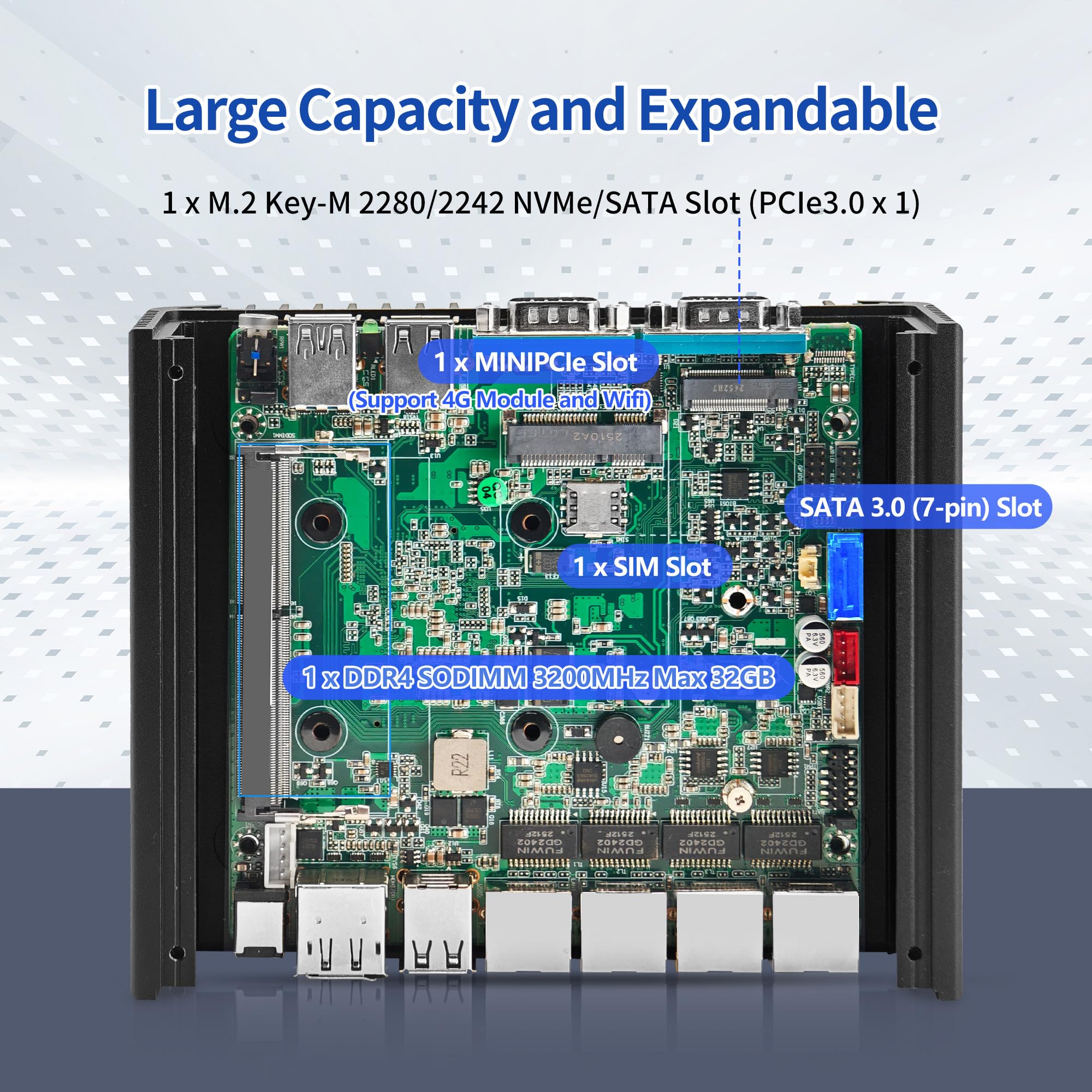 CWWK Mini PC N150 Firewall Appliance, 4 x i226-V 2.5GbE LAN, 2X RS232 COM, Micro OPNsense Box, Fanless Industrial Embedded Mini Computer, 8GB DDR4 RAM 128GB M.2 SSD, SIM, AES-NI