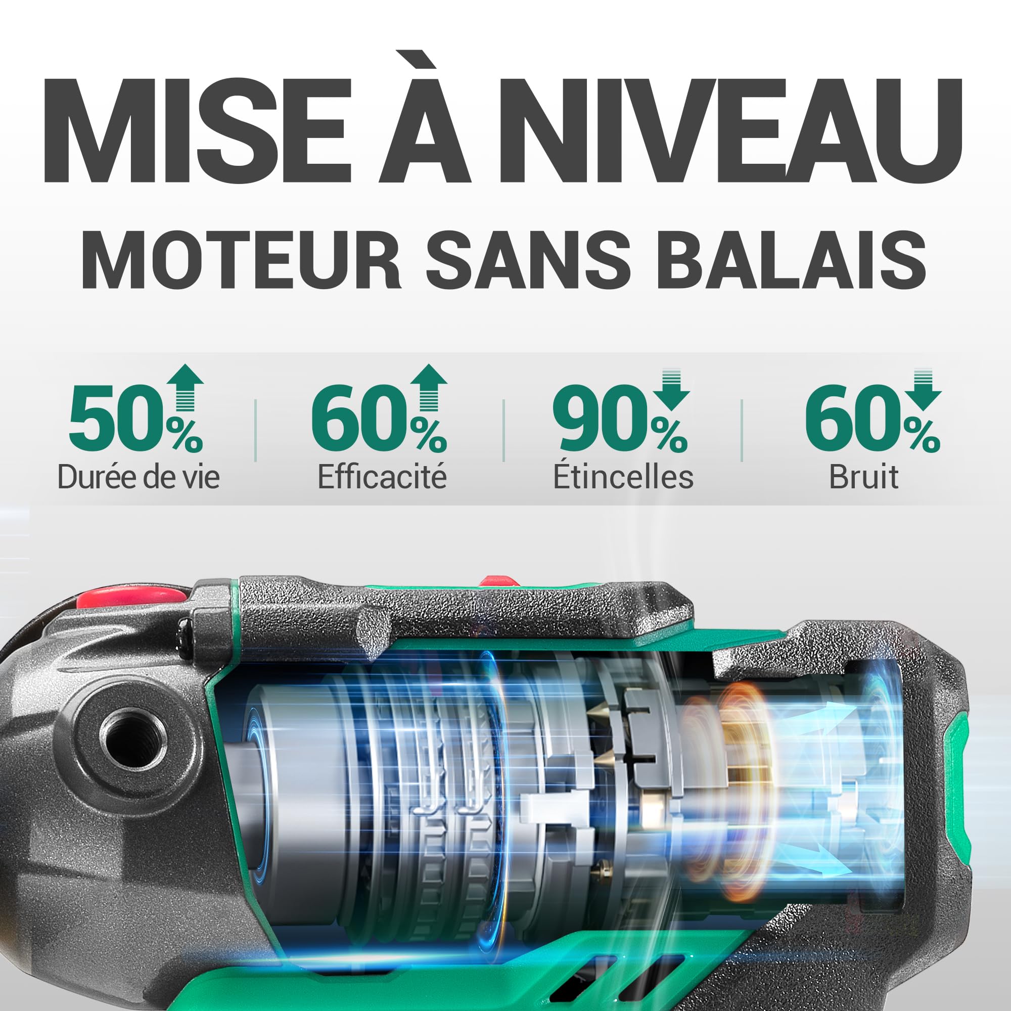 DCA Mini Polisseuse sans Fil 12V, 75mm Mini Polisseuse Voiture Sans Balais et 50mm Ponceuse , 2 Batteries 2,0Ah, 2 Vitesses 2800-8300 tr/min pour Polissage/Lustrage/Ponçage/Cirage Automobile
