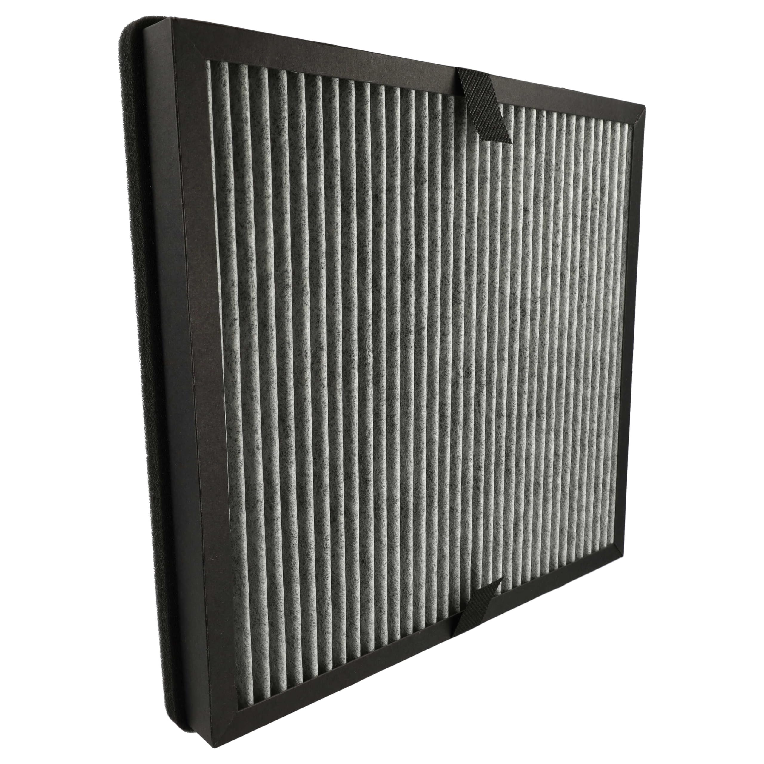 vhbw 2-teiliges Filter-Set kompatibel mit Ideal AP25 Luftreiniger