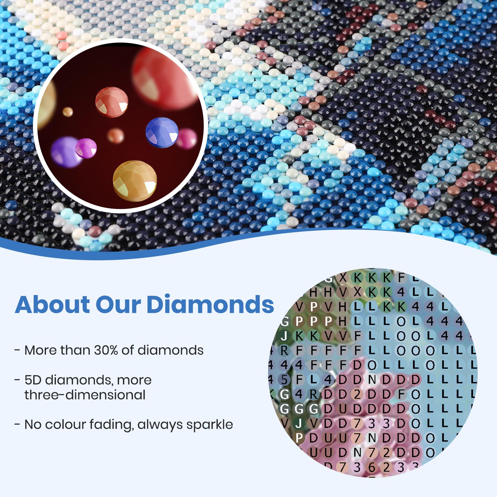 Kit De Peinture Diamant 5D 'Femme Élégante' - Dimensions 30x40 Cm - Diamants Full Drill Et Outils Inclus - Loisir Créatif Et Déco