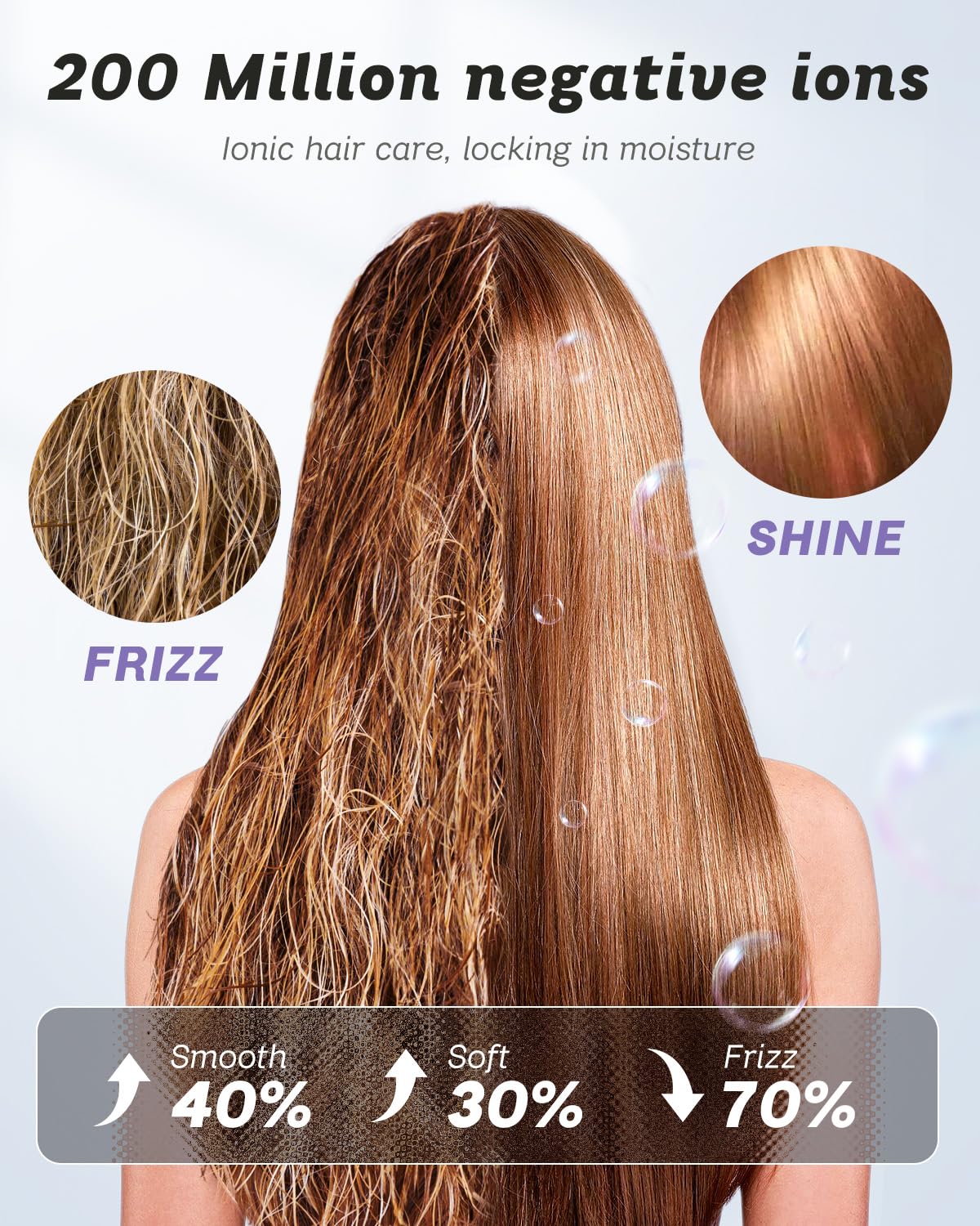 SUPGALIY Dual Voltage Ionic Travel Hair Dryer with Diffuser