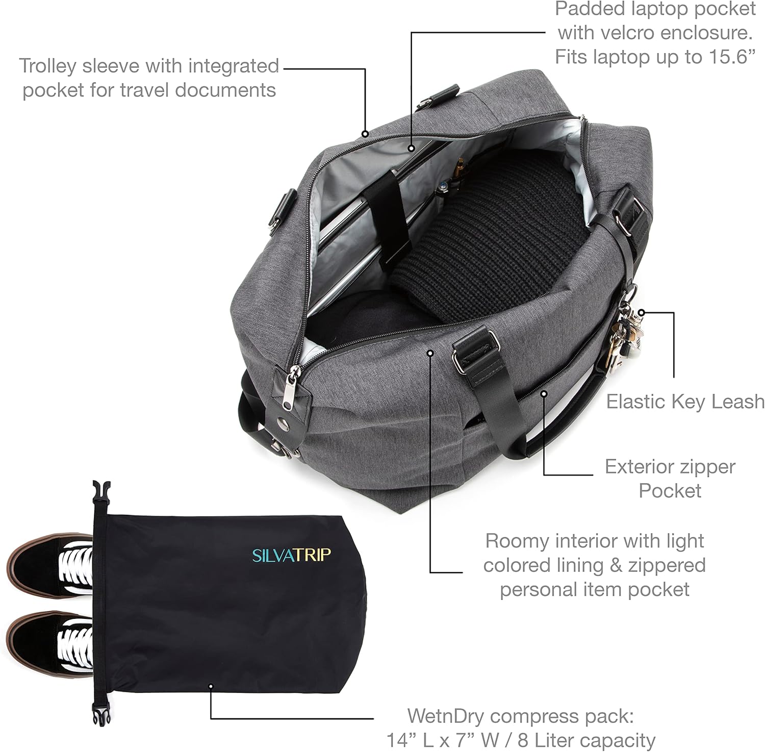 Review silvatrip Travel Tote Bag with Luggage Sleeve Underseat Carry