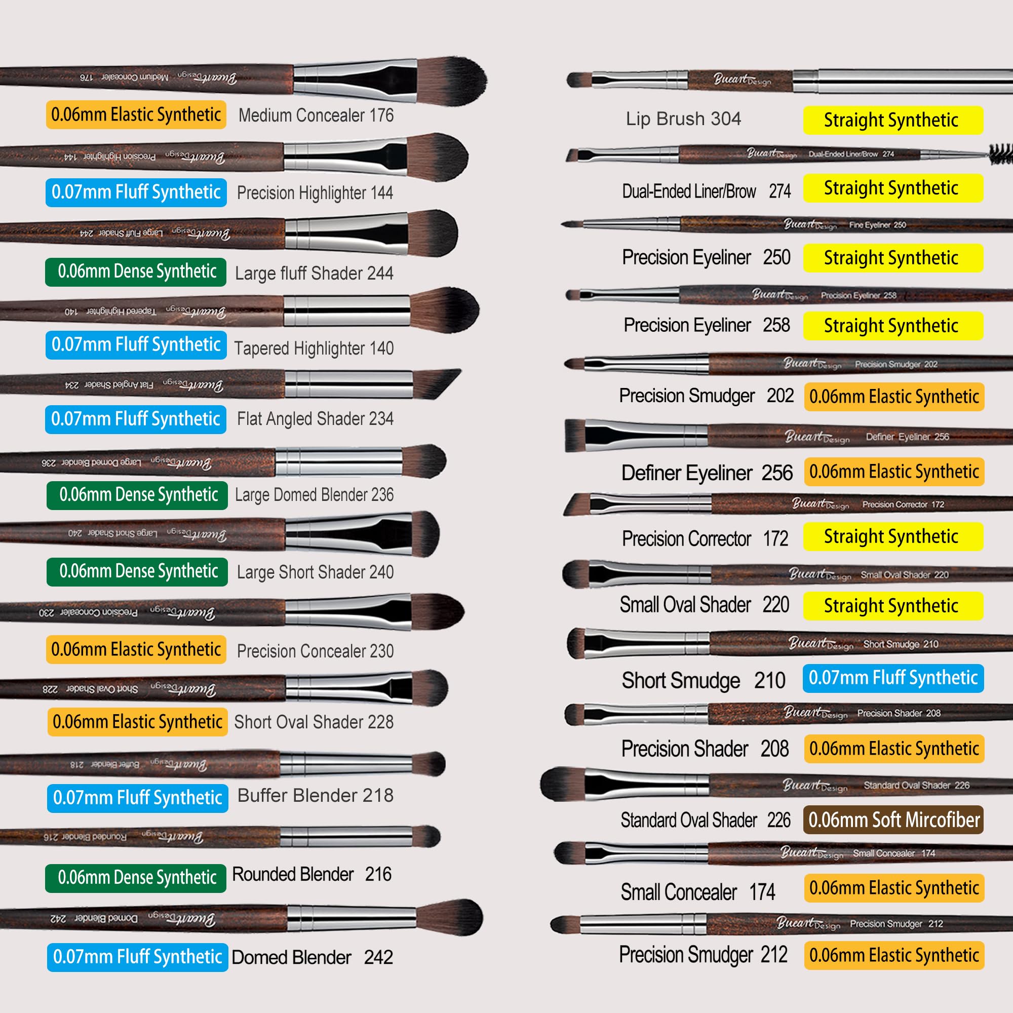 Set di pennelli da trucco professionali, 38 pezzi, collezione Kabuki di alta qualità, non testati sugli animali, pennelli cosmetici per fondotinta, sfumatura, ombretto, con manici in legno scuro