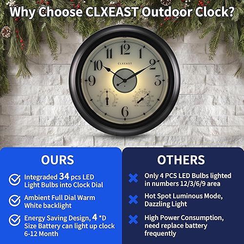 Miniatura 5 de CLXEAST Relojes iluminados para interiores y exteriores impermeables de 18 pulgadas con sensor de luz nocturna inteligente, reloj de pared grande