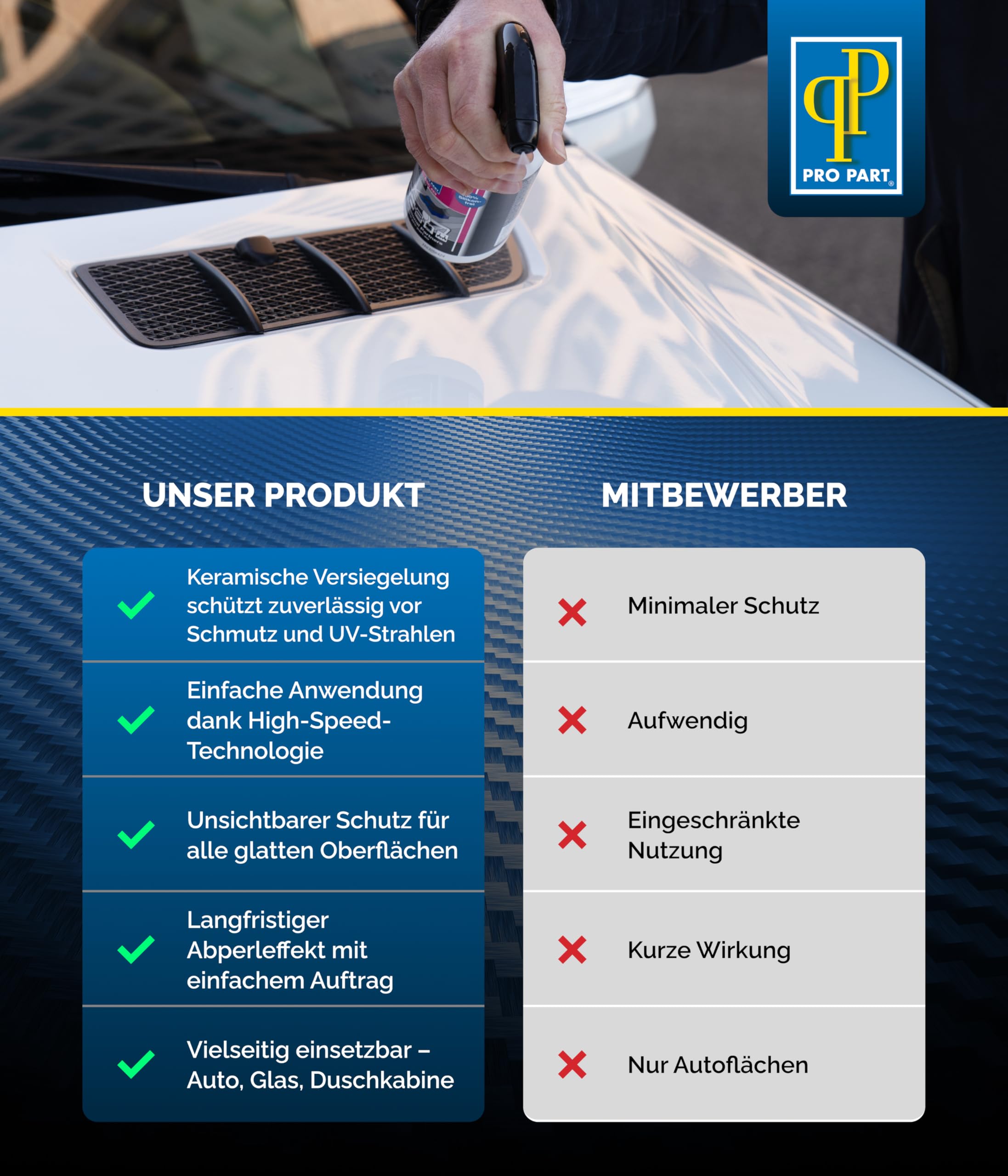 Pro Part® Ceramic Speed Coating CSC 423, 500 ml Bundle mit Tuch & Handschuh – silikonfreie, hydrophobe Auto-Keramikversiegelung mit UV- & Schmutzschutz, Made in EU